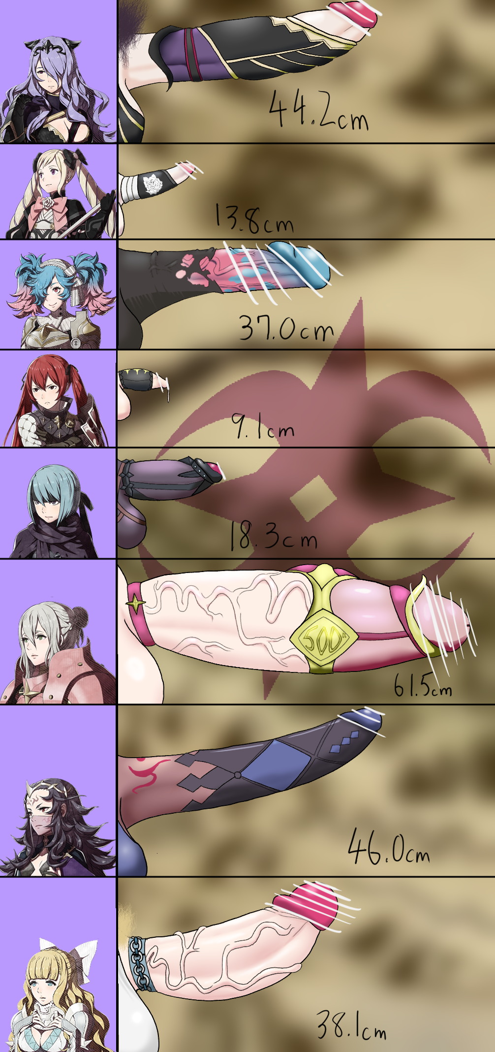 6+futas artist_request balls bar_censor beruka_(fire_emblem) breasts camilla_(fire_emblem) censored charlotte_(fire_emblem) cock_chart cock_sleeve_(clothes) effie_(fire_emblem) elbow_gloves elise_(fire_emblem) erection fire_emblem fire_emblem_fates futa_only futanari huge_cock human humanoid humanoid_penis light-skinned_futanari nintendo nyx_(fire_emblem) penis penis_size_chart peri_(fire_emblem) selena_(fire_emblem_fates) severa_(fire_emblem) source_request