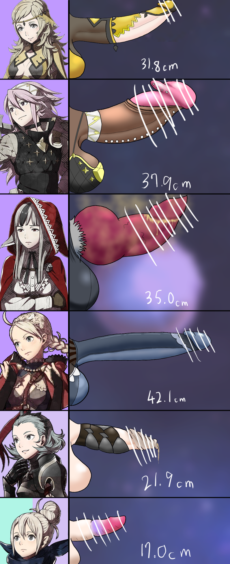 6+futas artist_request balls bar_censor breasts censored dark_penis elbow_gloves erection fire_emblem fire_emblem_fates foreskin futa_only futanari huge_cock human humanoid humanoid_penis kana_(fire_emblem) knot knotted_penis light-skinned_futanari nina_(fire_emblem) nintendo ophelia_(fire_emblem) penis penis_chart penis_comparison penis_size_chart penis_size_difference smegma smell soleil_(fire_emblem) sophie_(fire_emblem) source_request thick_penis uncut unretracted_foreskin velouria_(fire_emblem)