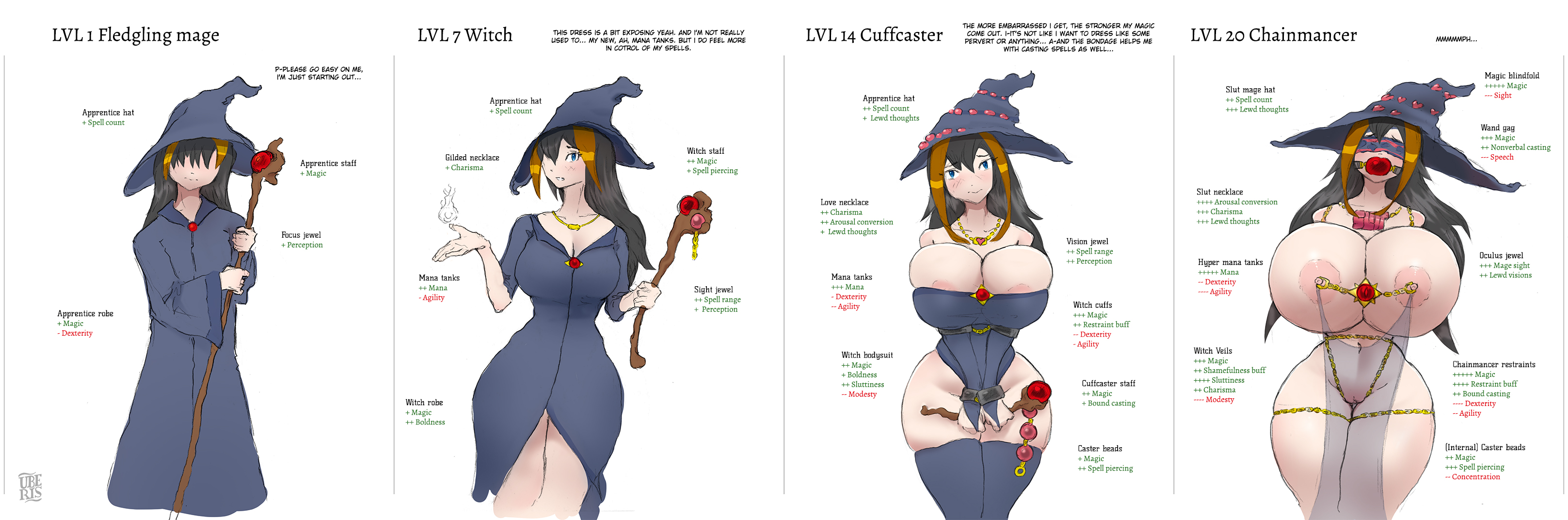 1girls, big breasts, blindfold, blindfolded, bondage, bound, bound arms, bound wrists, breast expansion, breasts, chains, cleavage, english text, female, female only, femsub, gag, gagged, game mechanics, huge breasts, item description, large breasts, magic, nipple piercing, piercing, simple background, skindentation, text, thighhighs, transformation, transformation sequence, uberis, witch, witch hat