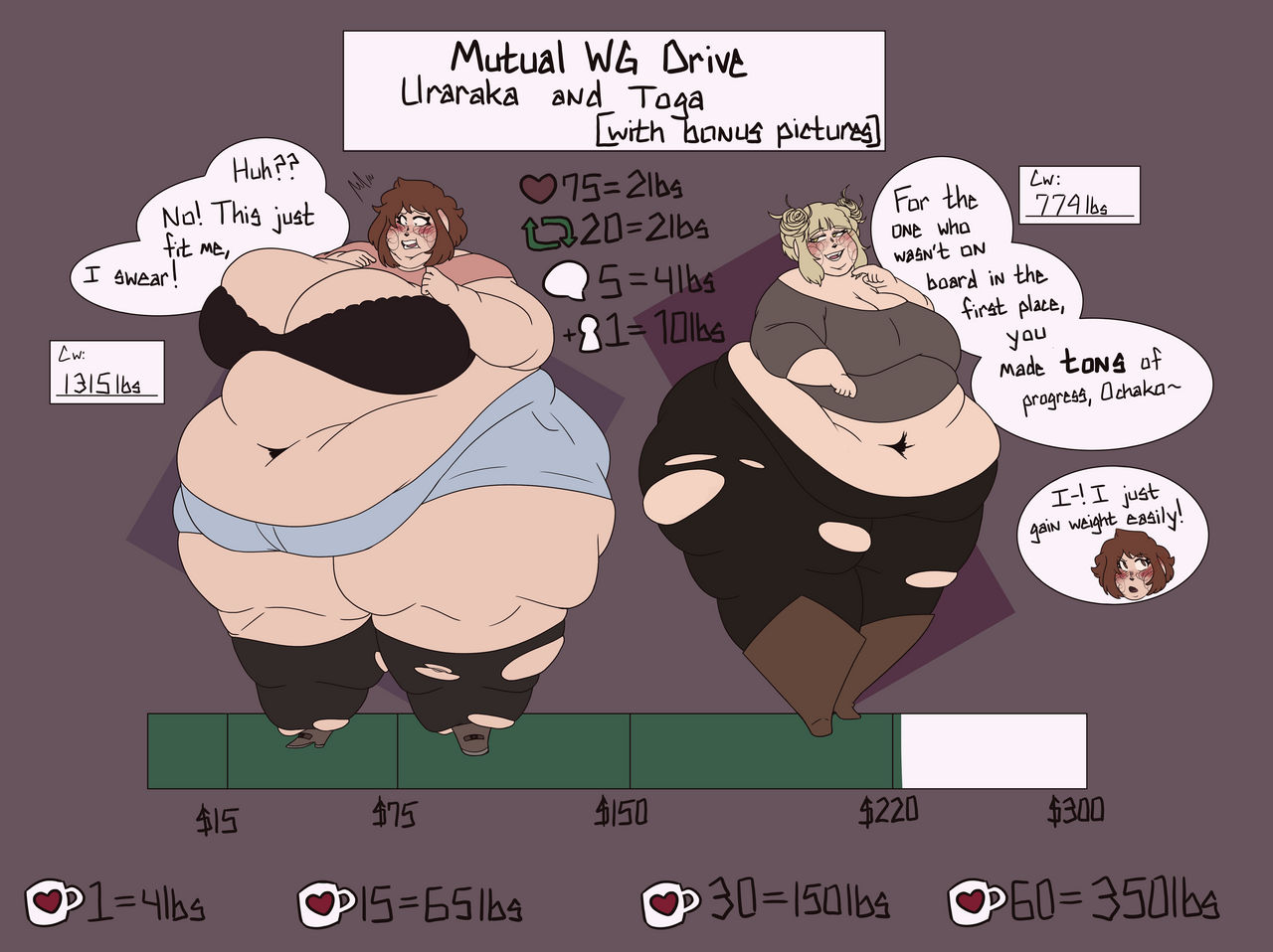 2girls, askora, bbw, blonde hair, boku no hero academia, brown hair, fat, fat female, fat fetish, female, female only, growth, growth drive, growth sequence, himiko toga, multiple females, multiple girls, my hero academia, ochako uraraka, overweight female, toga himiko, uraraka ochaco, uraraka ochako, weight gain, weight gain sequence