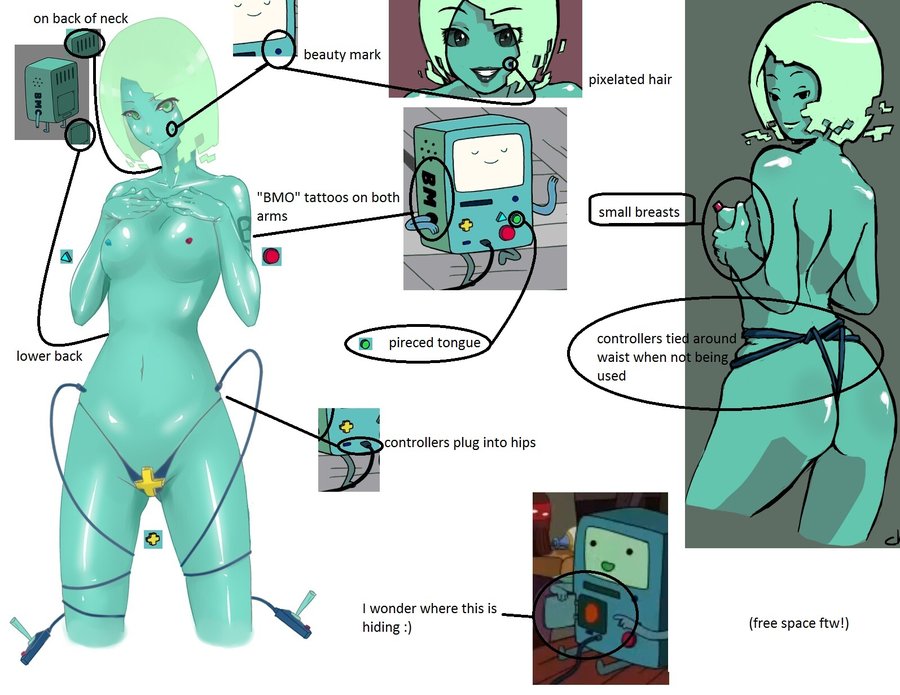 adventure_time bmo cartoon_network tagme