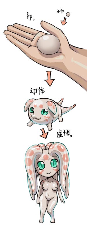 age_progression alien birth breasts copyright_request egg female green_eyes lowres monster_girl nude sashizume_soutarou sea_angel smile tentacle transformation translated translation_request zanburg