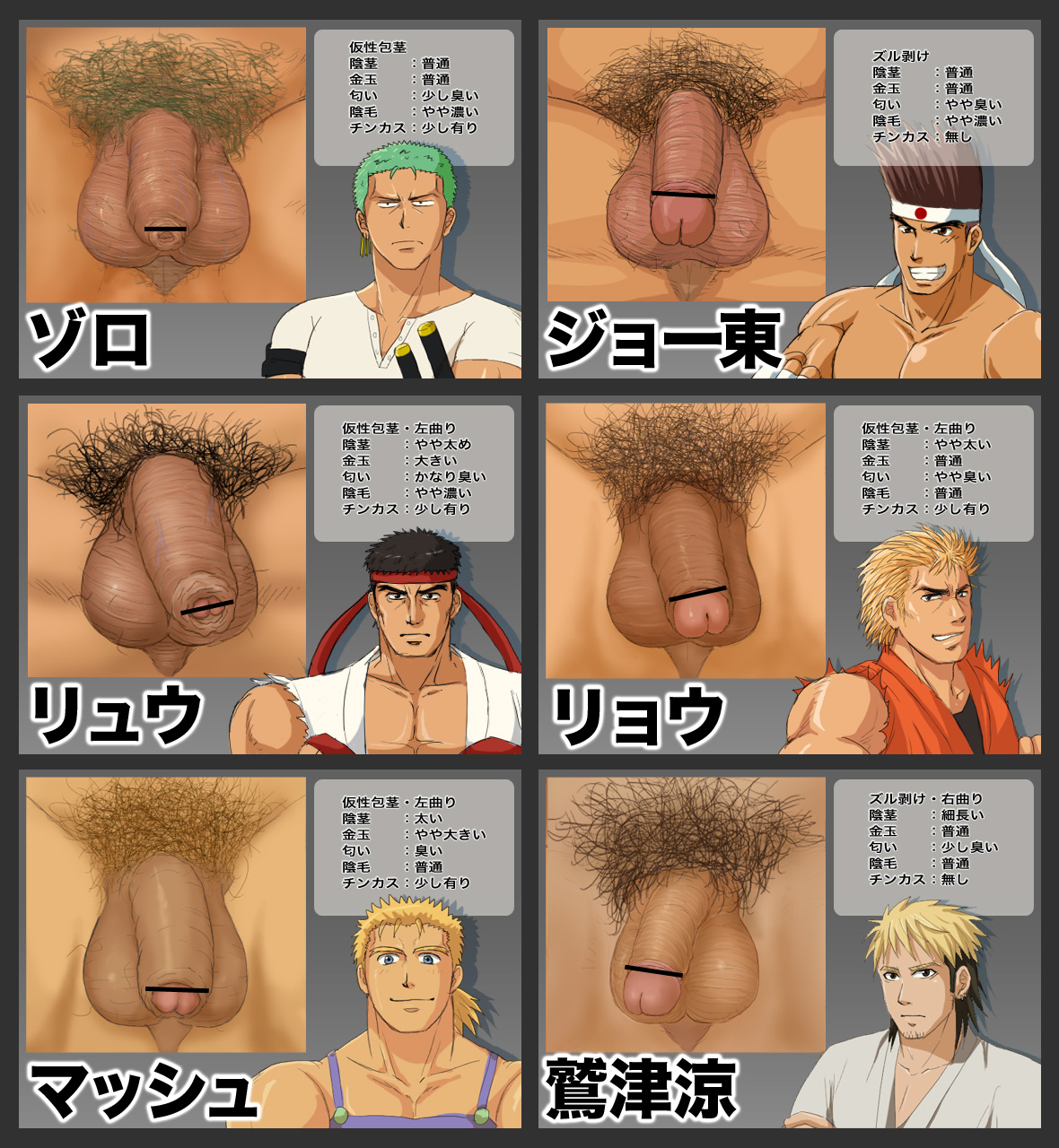 6boys, apron, art of fighting, asu no yoichi!, balls, bar censor, bara, black and blonde hair, black eyes, black hair, blonde hair, blue eyes, brown hair, capcom, censor bar, censored, censored penis, chart, circumcised, collarbone, dojo, dyed hair, earrings, fatal fury, final fantasy, final fantasy vi, flaccid, foreskin, gay, green hair, grin, hachimaki, headband, hi res, japanese text, joe higashi, karate gi, king of fighters, light skin, looking at viewer, male, male only, masculine male, mature male, muscular, muscular male, neutral expression, one piece, partially retracted foreskin, pecs, penis, penis chart, penis comparison, pointless censoring, pubic hair, retracted foreskin, roronoa zoro, ryo sakazaki, ryu (street fighter), sabin rene figaro, sanpaku, small pupils, smile, smirk, snk, street fighter, suenaga, text, tight foreskin, topless, torn clothes, tough guy, translated, two-tone hair, uncircumcised, uncut, unretracted foreskin, video games, washizu ryou, yaoi