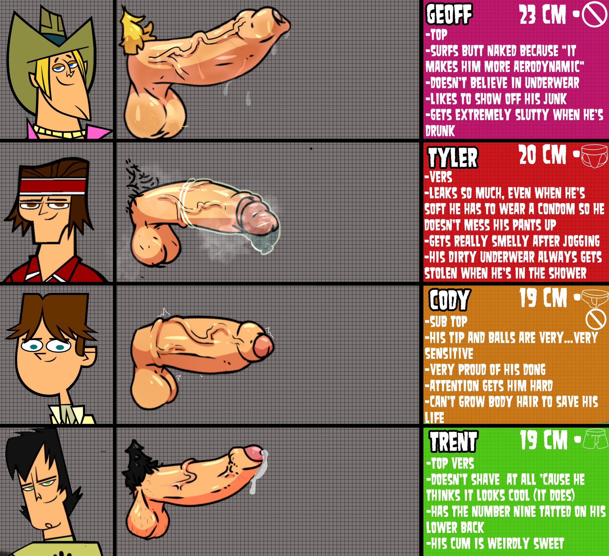 big penis, cartoon network, chart, cody (tdi), condom, condom on penis, foreskin, gay, geoff (tdi), huge cock, light skin, light-skinned male, male, male only, penis, penis chart, penis comparison, penis size chart, penis size comparison, precum, precum drip, size chart, size comparison, teletoon, total drama island, trent (tdi), tyler (tdi), uncircumcised, victoreh draws