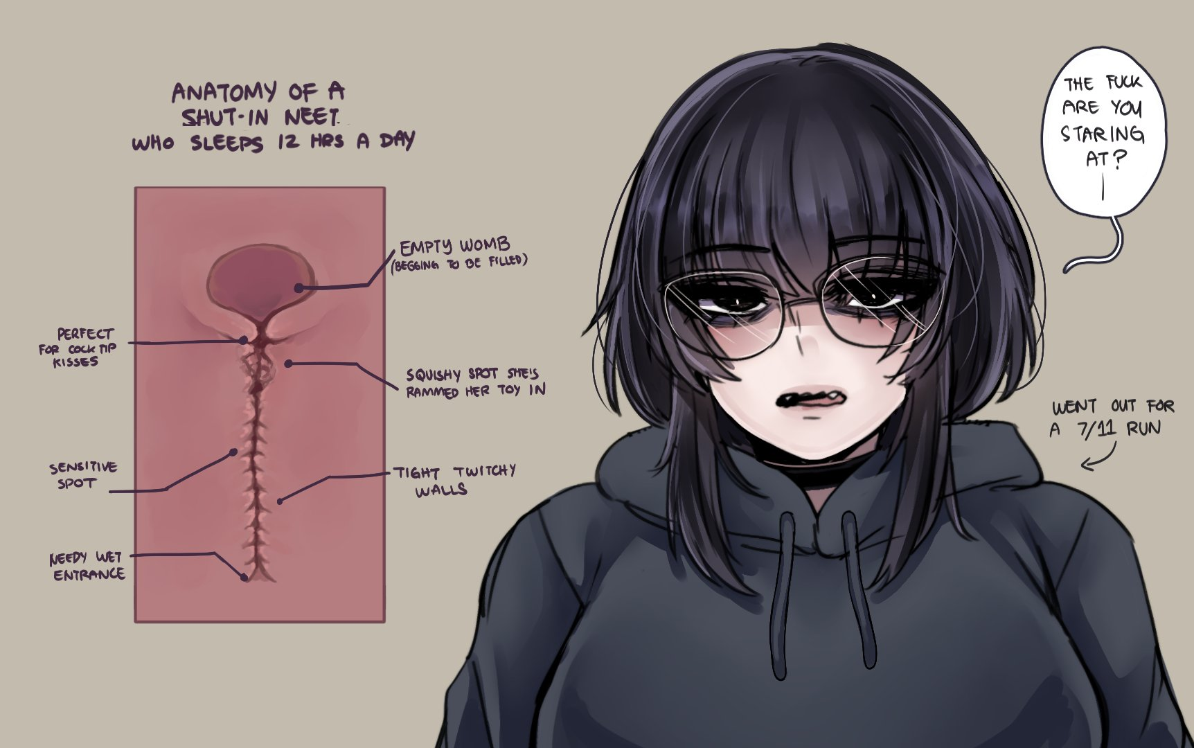 1girls, 2d, anatomy, artist request, black eyes, black hair, cervix, chart, dialogue, english text, female, glasses, hoodie, internal view, looking at viewer, meme, neet, pussy, pussy chart, pussy comparison, solo, speech bubble, tagme, text, uterus, vagina, vagina focus, valentine, valentinech vt