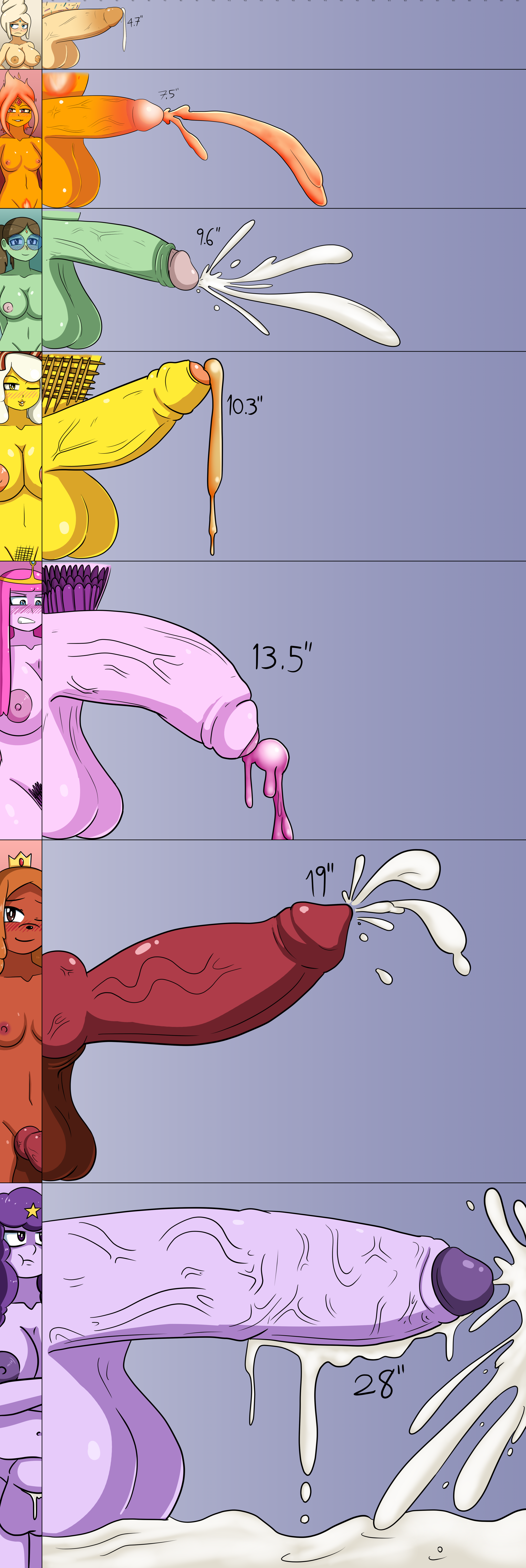 adventure time, anthrofied, balls, big penis, blush, breakfast princess, breasts, bubble gum, bubble gum cum, chart, cum, dinobirdofdoom, doctor princess, flame princess, foreskin, frozen yogurt princess, futanari, gigantic penis, hot dog princess, huge balls, huge cock, huge penis, humanized, ice cream cum, intersex, knotted penis, lava, lava cum, lumpy space princess, measurements, nipples, penis, penis chart, penis comparison, penis size chart, penis size comparison, penis size difference, princess bubblegum, saggy balls, size chart, size comparison, syrup, syrup cum, text, uncensored, uncircumcised, unusual anatomy, unusual cum, unusual genitalia, unusual pubes, veiny penisq