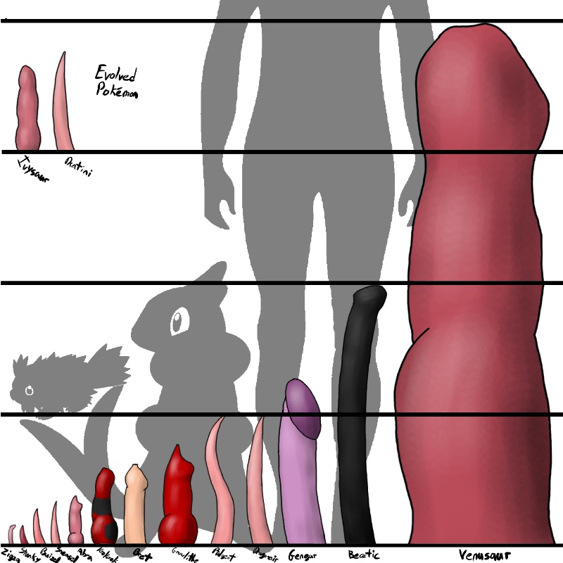 15boys abra ambiguous_gender beartic buizel canine canine_penis chart comparison crocodile dick_chart dragon dragonair dratini erection furry gengar ghost growlithe huge_cock human ivysaur knot krokorok male nintendo otter penis penis_chart penis_size_chart penis_size_chart_meme pidgeot pokemon pokemon_(species) purple_penis red_penis scalie size_chart skunk small_penis sneasel standing stunky tail tapering_penis text the_roop venusaur zigzagoon