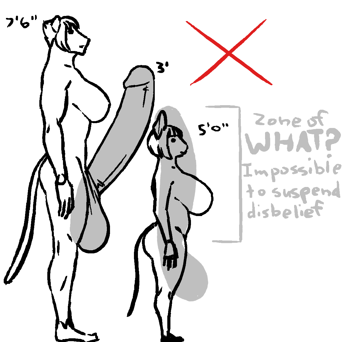 1futa 1girls anthro breasts drawing_guide furry futa_with_female futanari huge_cock intersex kortney_(nikcesco) large_breasts larger_futanari measuring_penetration_depth muscular muscular_futanari nikcesco nina_(nikcesco) oc_character penis size_difference sketch smaller_female truth