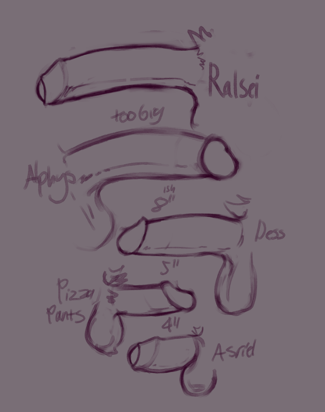 alphys anthro arino asriel_dreemurr balls big_penis bovid burgerpants caprine chart comparing comparing_penis comparison deer deltarune dess_holiday felid feline foreskin genitals goat group gynomorph intersex male mammal monochrome penis penis_chart ralsei reptile scalie small_penis text undertale undertale_(series)