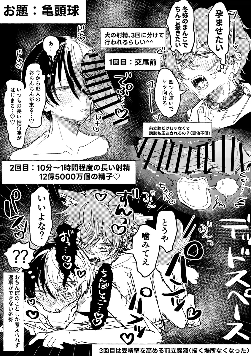 Aoyagi Touya (Project Sekai) Rule 34 Image
