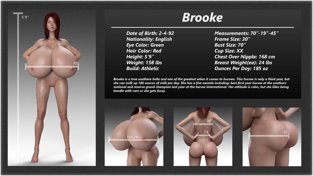 brooke_(farmerjohn3d) farmerjohn3d measurements tagme three_sizes