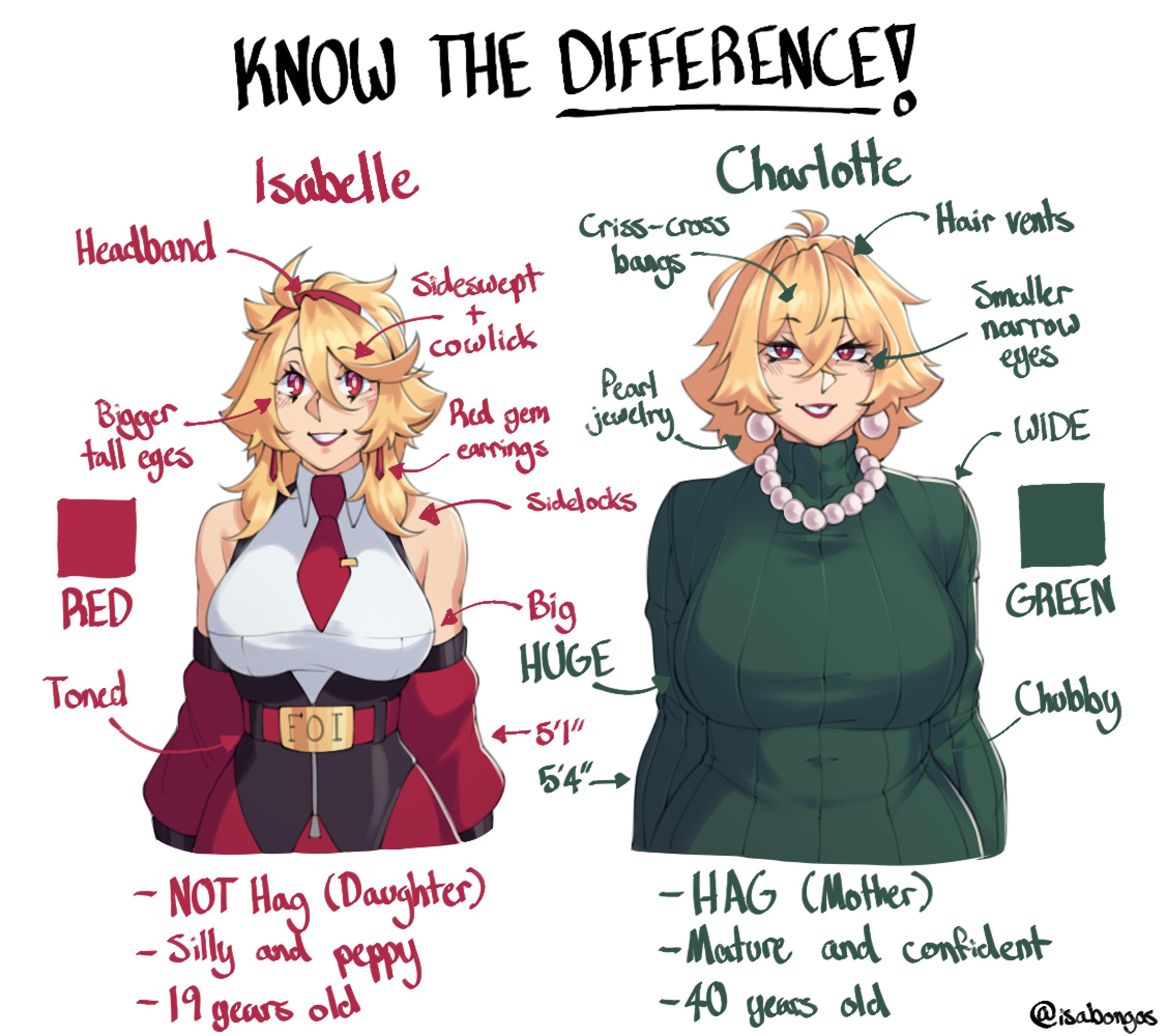2024, 2girls, age difference, big breasts, blonde hair, breast size difference, breasts, character sheet, charlotte (buskhusker), clothed, clothing, comparison, earrings, english text, eyelashes, female, female only, green sweater, hairband, hi res, huge breasts, isabelle (buskhusker), isabongos, light blush, looking at viewer, mature female, milf, mother and daughter, mother and daughter (lore), original, pearl necklace, red eyes, red lipstick, smiling, smiling at viewer, sweater, text, turtleneck, turtleneck sweater, white background