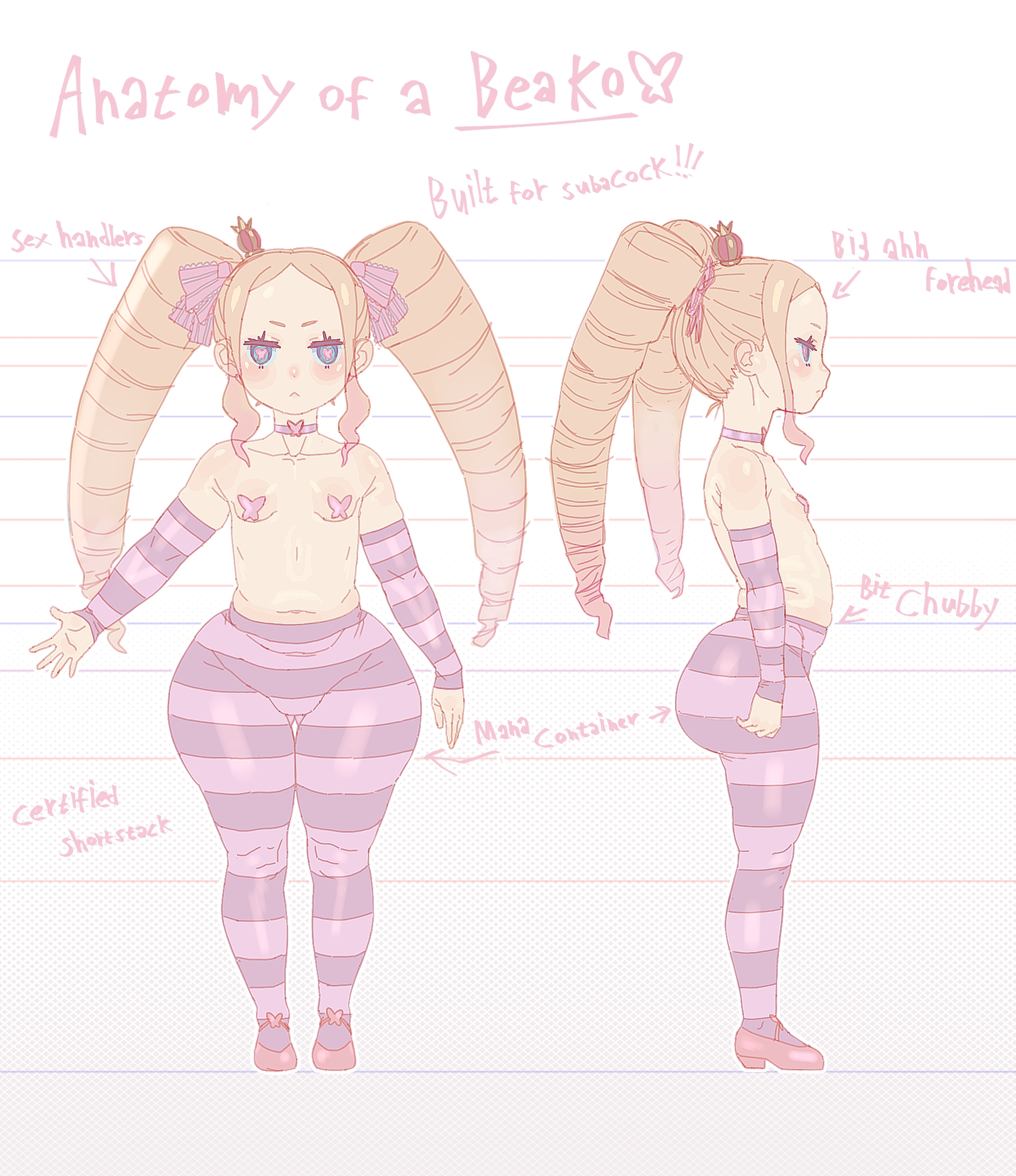 armwear, beatrice (re:zero), big ass, blonde hair, bottom heavy, bubble butt, character sheet, chubby, curvaceous, curvy figure, drill hair, eye symbol, front view, hips wider than shoulders, large ass, leggings, pigtails, planktiton, re:zero kara hajimeru isekai seikatsu, shortstack, side view, small breasts, text, thick thighs, wide hips