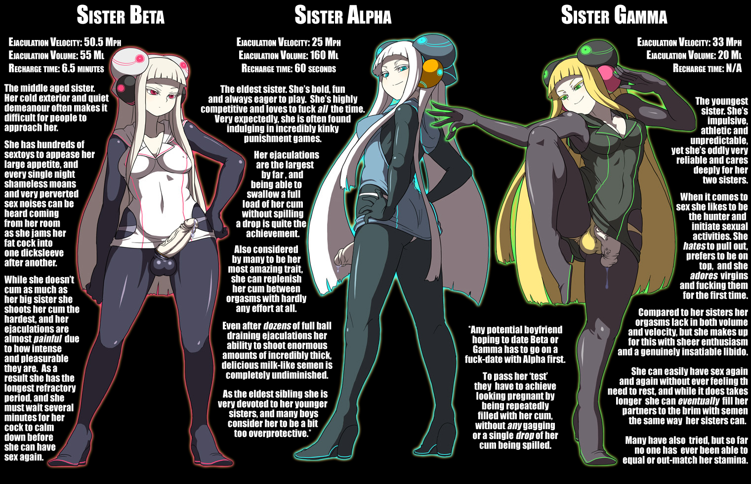 balls, breasts, dickgirl, elzikyuchi, english text, erection, flaccid, full length, full-length portrait, futa only, futanari, intersex, penis, portrait, posing, sister alpha, sister beta, sister gamma, sisters, standing, testicles, text