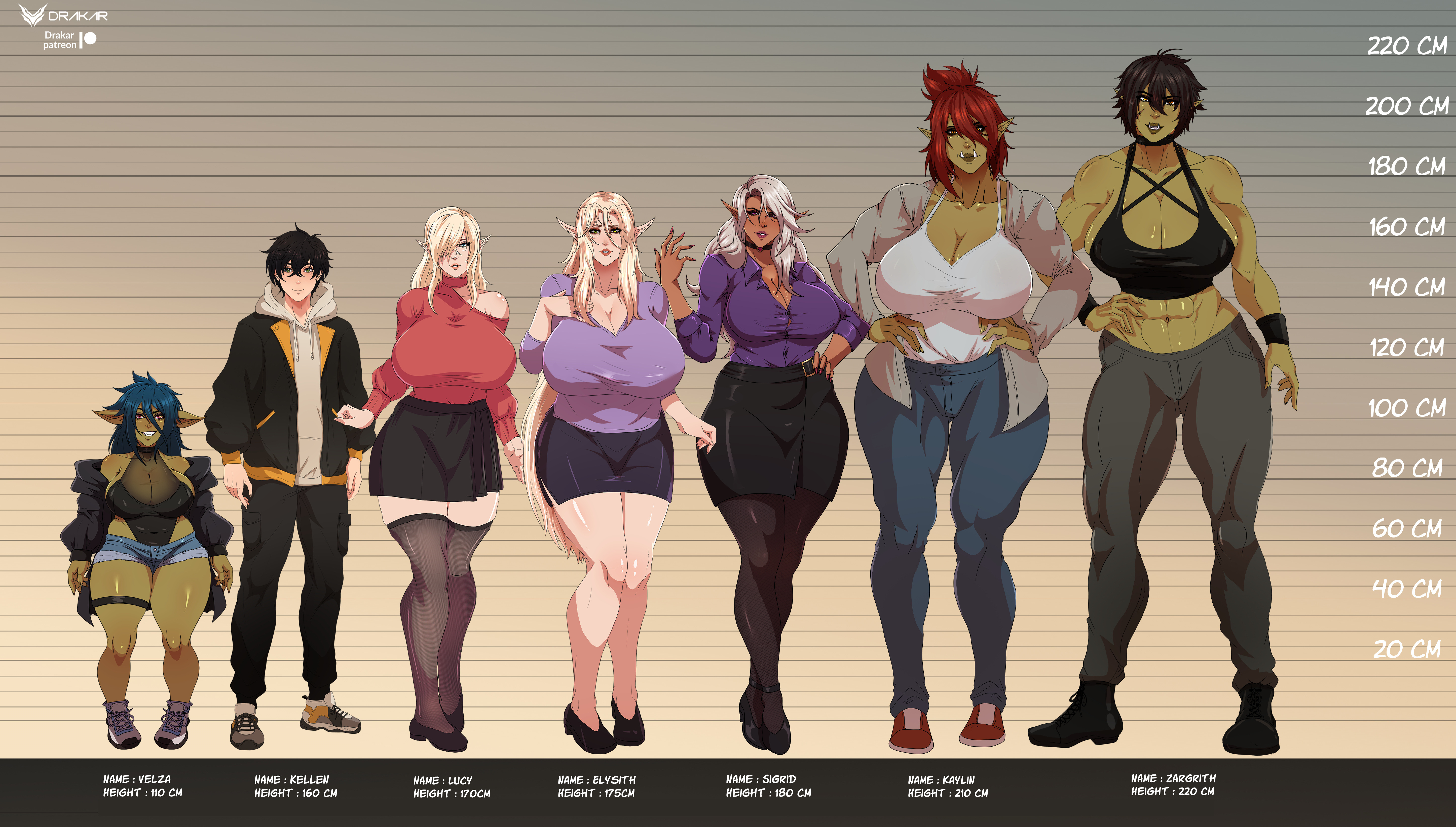 1boy, 2025, 6girls, abs, absurd res, age difference, big breasts, black hair, blonde hair, blue hair, cleavage, clothed, clothing, dark elf, dark skin, dark-skinned female, drakar, elf, elf ears, elf female, elysith (drakar), english text, female, goblin, goblin female, green skin, height chart, height difference, huge breasts, human, kaylin (drakar), kellen (drakar), light skin, light-skinned female, light-skinned male, long hair, looking at viewer, lucy (drakar), male, mature female, metric units, milf, mother and daughter, muscular, muscular female, orc, orc female, original, pointy ears, red hair, shortstack, sigrid (drakar), smiling, smiling at viewer, text, thick thighs, tusks, velza (drakar), white hair, zargrith (drakar)