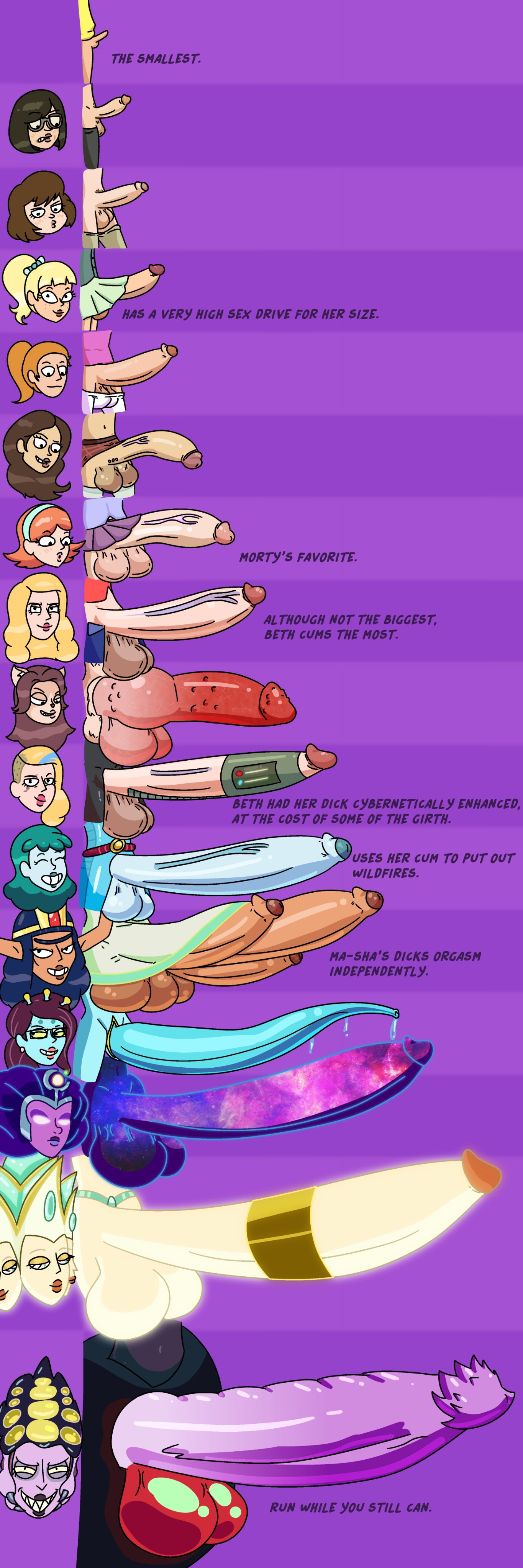 adult_swim alien_penis annie_(rick_and_morty) arthricia beth_smith dr._wong dwonksa gigantic_penis goddess_beth jessica_(rick_and_morty) mar-sha_(rick_and_morty) milf morty_smith multi_penis penis_size_chart planetina rick_and_morty space_beth summer_smith supernova_(rick_and_morty) tammy_gueterman tiny_penis tricia_lange triple_dicks unity_(rick_and_morty) veiny_penis xenomorph_beth