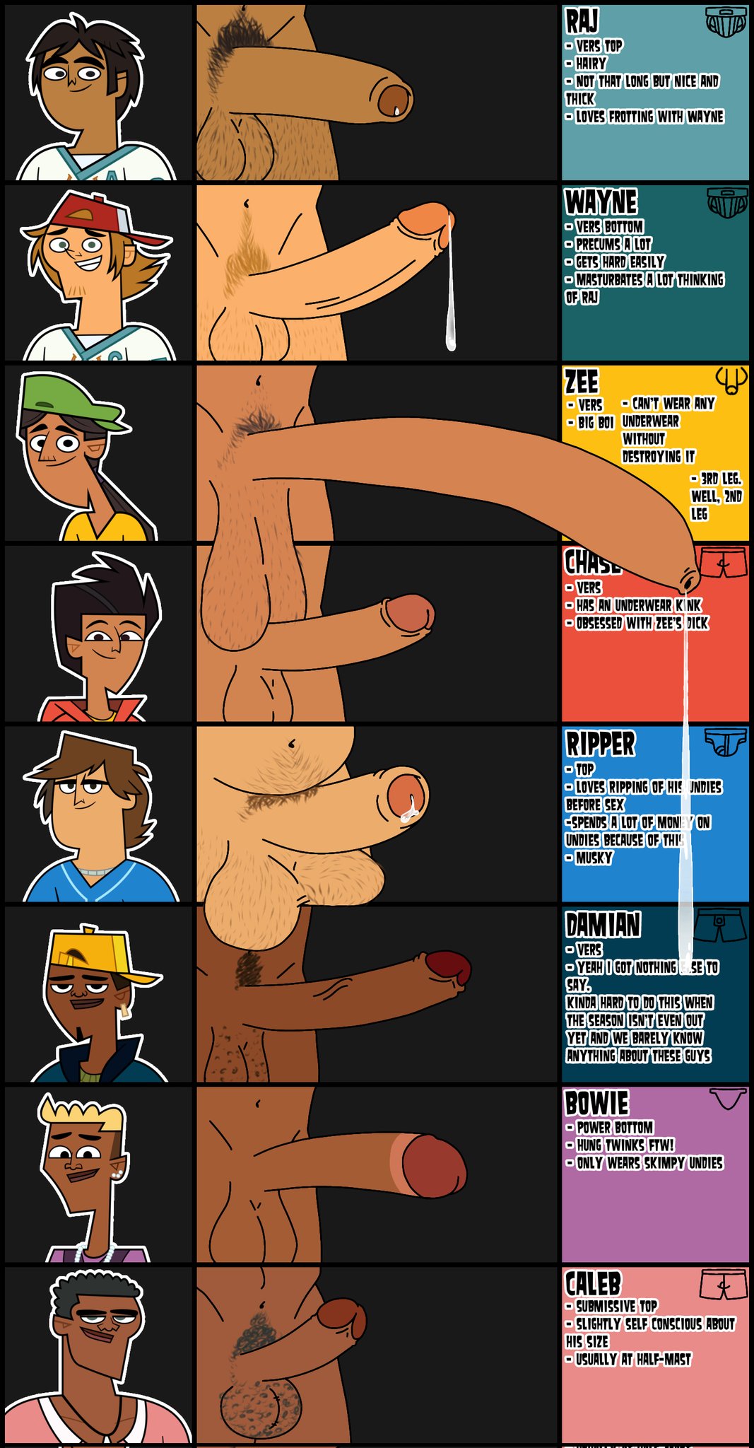 6+boys, balls, belly, big balls, big penis, bowie (tdi), caleb (tdi), chart, chase (tdi), circumcised, cum, damien (tdi), dark skin, dark-skinned male, foreskin, hairy balls, hanging balls, huge cock, human, human only, hyper penis, male, male only, multiple boys, multiple males, multiple penises, nooonejustignor1, penis, penis chart, penis comparison, penis size chart, penis size comparison, penis size comparison meme, precum, pubic hair, raj (tdi), ripper (tdi), size chart, size comparison, tan skin, total drama (series), total drama island, total drama island (2023), uncircumcised, wayne (tdi), zee (tdi)