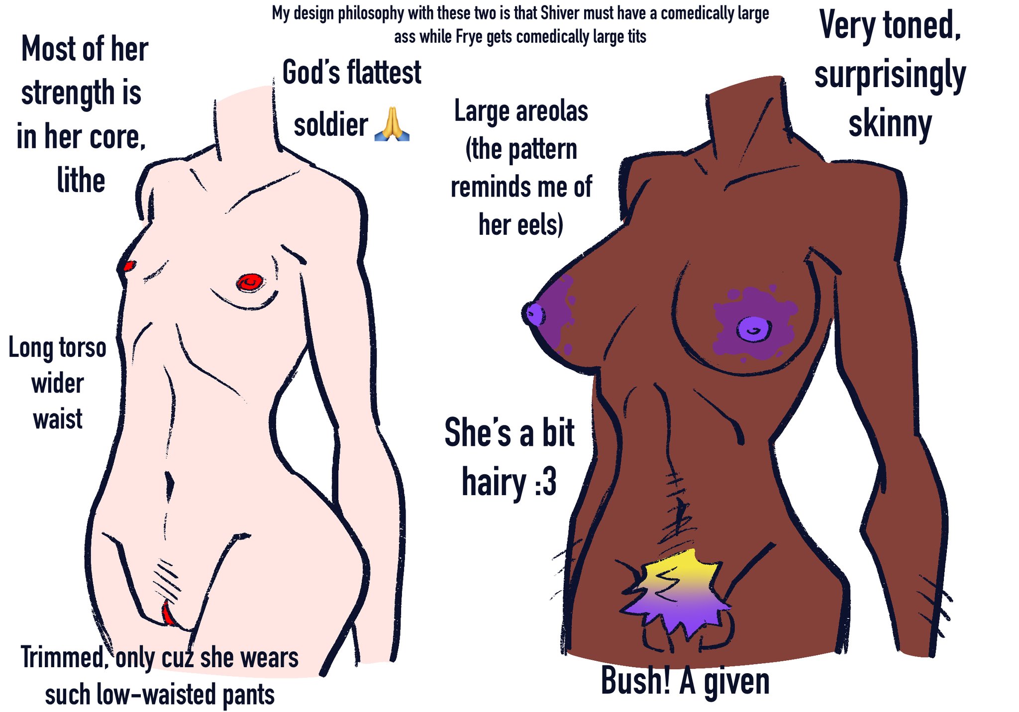 :3, 2girls, belly button, big breasts, black text, breasts, dark skin, dark-skinned female, diagram, english text, female, female focus, female only, frye (splatoon), frye onaga, maddeningtrash, multicolored pubic hair, nintendo, nipples, pubic hair, purple nipples, pussy, red nipples, shiver (splatoon), shiver hohojiro, splatoon, splatoon (series), splatoon 3, text, white background