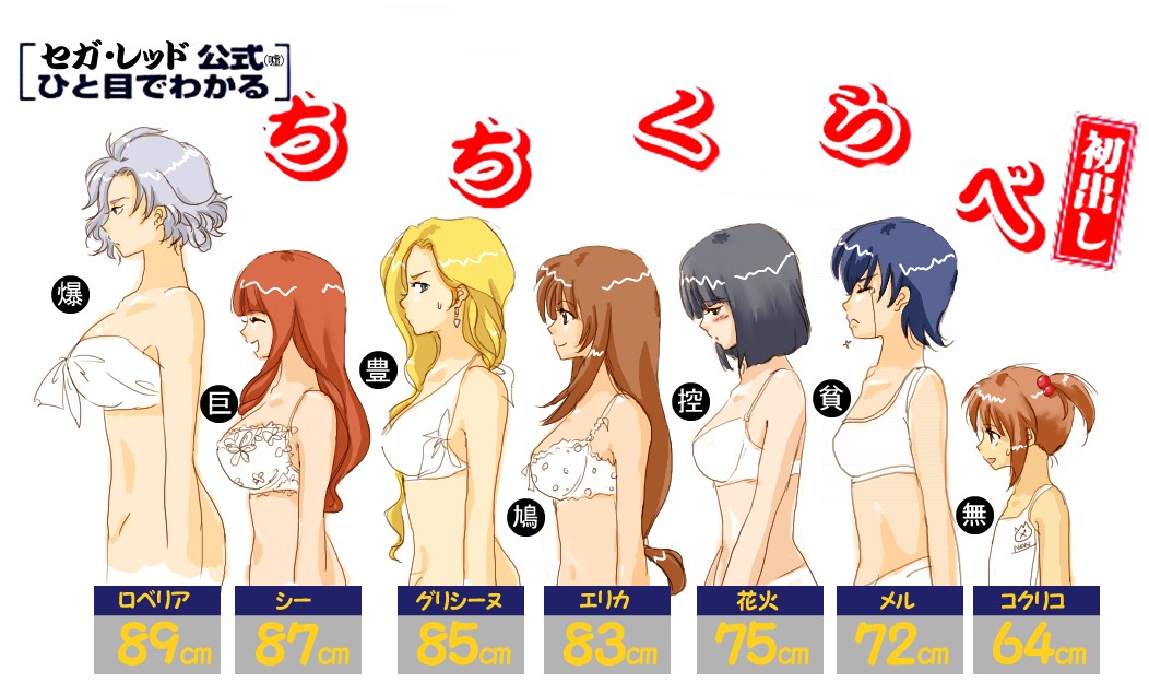 black_hair blonde_hair blue_hair bra brown_hair bust_chart chart ci_caprice coquelicot erica_fontaine flat_chest glycine_bleumer kitaoji_hanabi kitaooji_hanabi large_breasts lingerie lobelia_carlini long_hair medium_breasts mell_raison panties sakura_taisen sakura_taisen_iii sakura_wars short_hair silver_hair small_breasts translated translation_request underwear