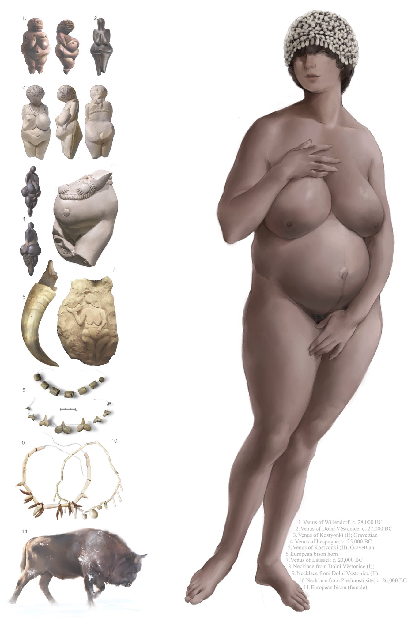 1girls, barefoot, big breasts, birth of venus, brown hair, brown nipples, completely nude, covering crotch, covering self, dark nipples, female, female only, fine art parody, full body, headdress, headgear, headwear, history, huge breasts, large areolae, linea nigra, nude, pregnant, pubic hair, pubic hair peek, reference image, reference inset, remy06, sagging breasts, short hair, solo, standing, thick thighs, venus body, venus of willendorf, very short hair