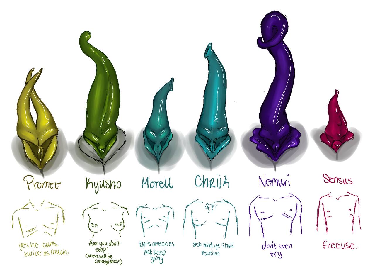 alien alien_genitalia alien_humanoid alien_penis color colored hermaphrodite homestuck homestuck_oc homestuck_troll horn horns humanoid humanoid_alien multiple_boys multiple_girls original_character tentabulge tentacle thiccsies troll