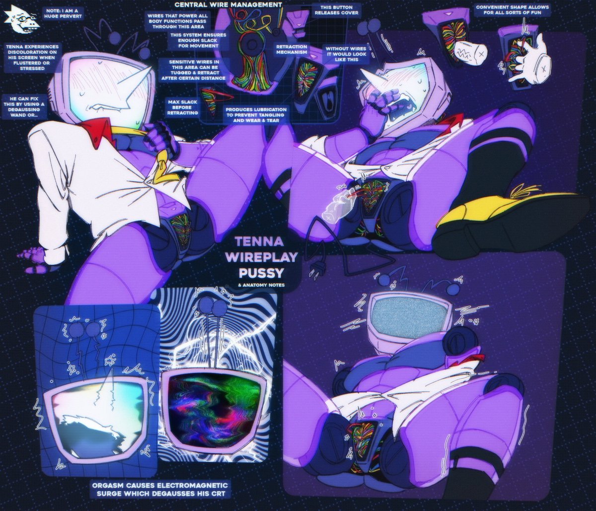 alphys, antennae, biting lip, blush, crt, cuntboy, deltarune, deltarune chapter 3, electric shock, flushed, flustered, miles mandel, object head, orgasm, penetration, pussy facing the world, robot, tenna (deltarune), tv head, unbuttoned shirt, wire, wire penetration, wire pulling, wire pussy, wireplay, wires