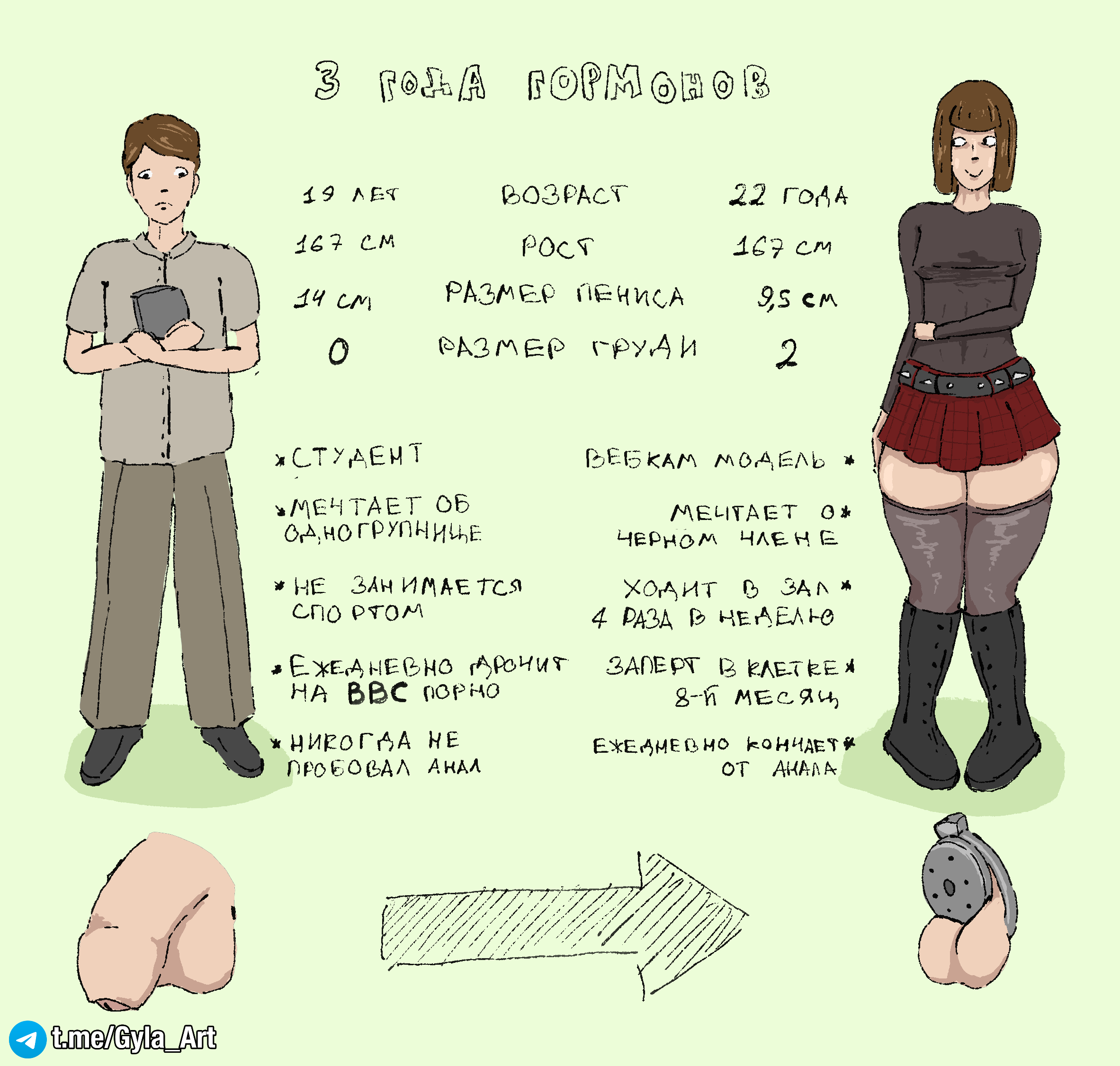 2025, after transformation, before and after, before transformation, big ass, big thighs, black bodysuit, black boots, black clothing, chastity, chastity cage, chastity device, flat chastity cage, full body, fully clothed, gyla art, large ass, large thighs, long sleeves, mini skirt, penis size difference, red skirt, russian text, self upload, skirt, small penis, text, trans, transformation, transgender, transgender woman, translated