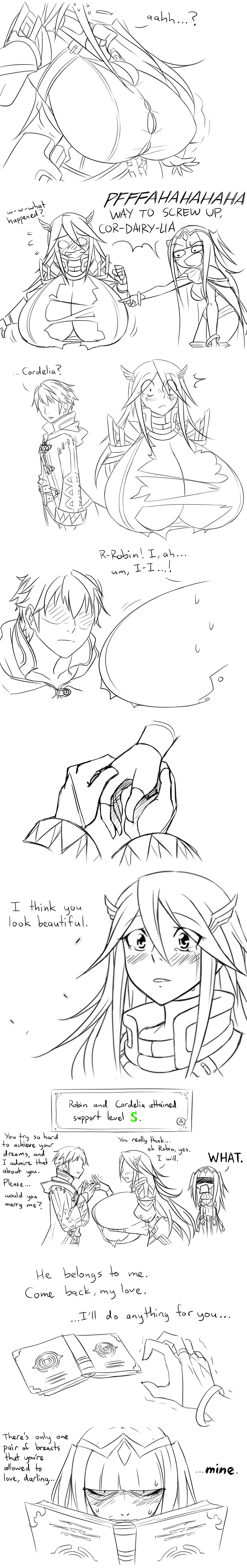 angry, big breasts, blush, book, breast expansion, breast growth, breast growth (enlargement), breasts, bursting breasts, cleavage, comic, cordelia (fire emblem), embarrassed, english text, female, fire emblem, fire emblem awakening, huge breasts, humor, jealous, large breasts, male, marriage proposal, matsu-sensei, nintendo, ripped clothing, robin (fire emblem), robin (fire emblem) (male), sketch, tearing clothes, tears, text, tharja (fire emblem), uncolored, wardrobe malfunction