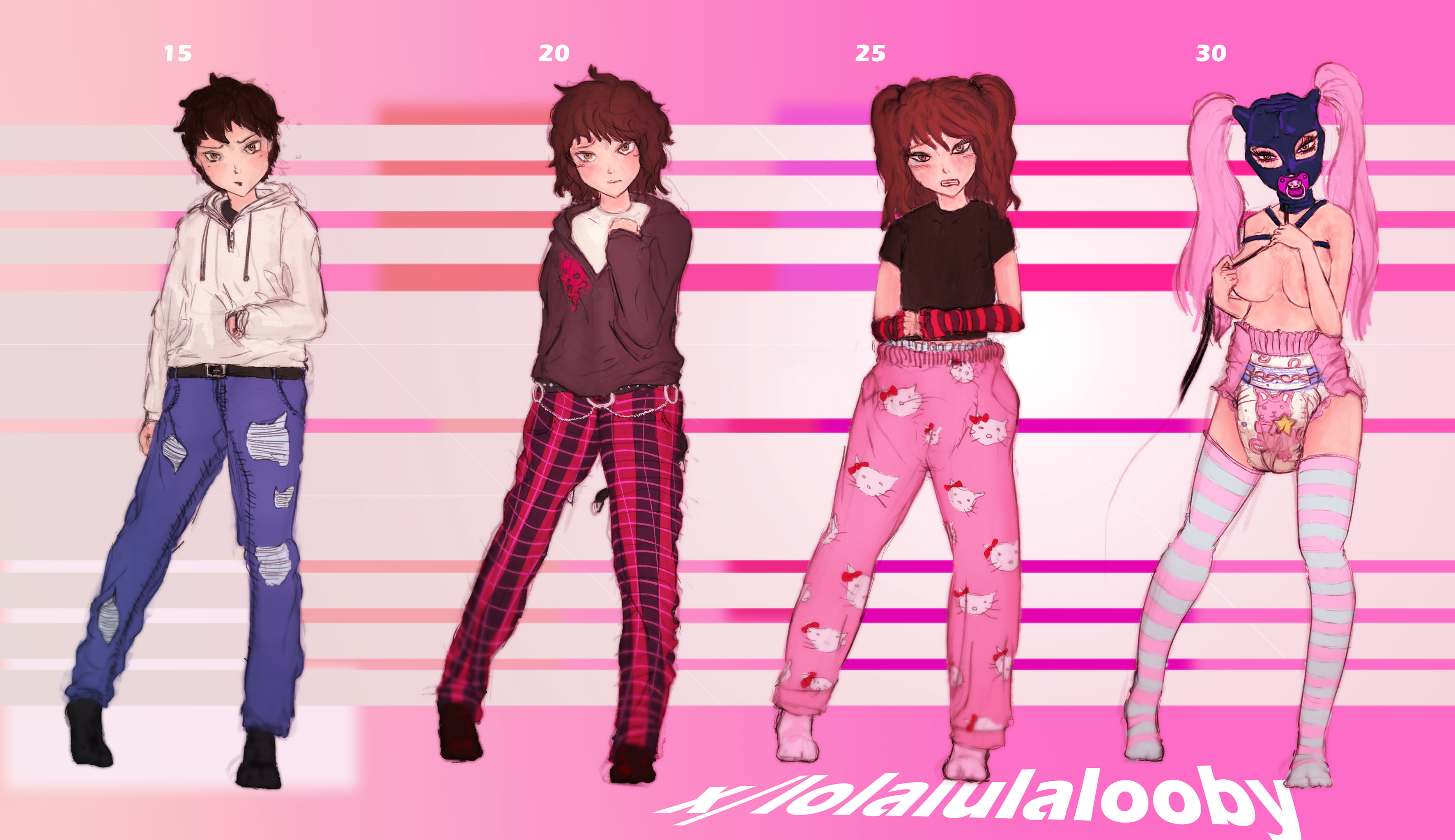 lolalulalooby, tagme