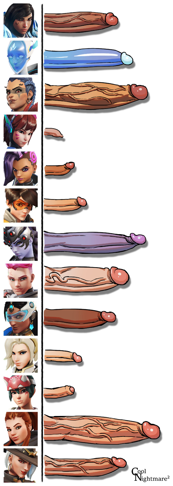 2023 ashe_(overwatch) big_penis brigitte coolnightmare2 d.va echo_(overwatch) foreskin futanari huge_cock junker_queen kiriko_(overwatch) massive_penis mercy multiple_futa overwatch penis_size_chart penis_size_difference pharah small_penis sombra symmetra tagme tiny_penis tracer veiny_penis widowmaker zarya