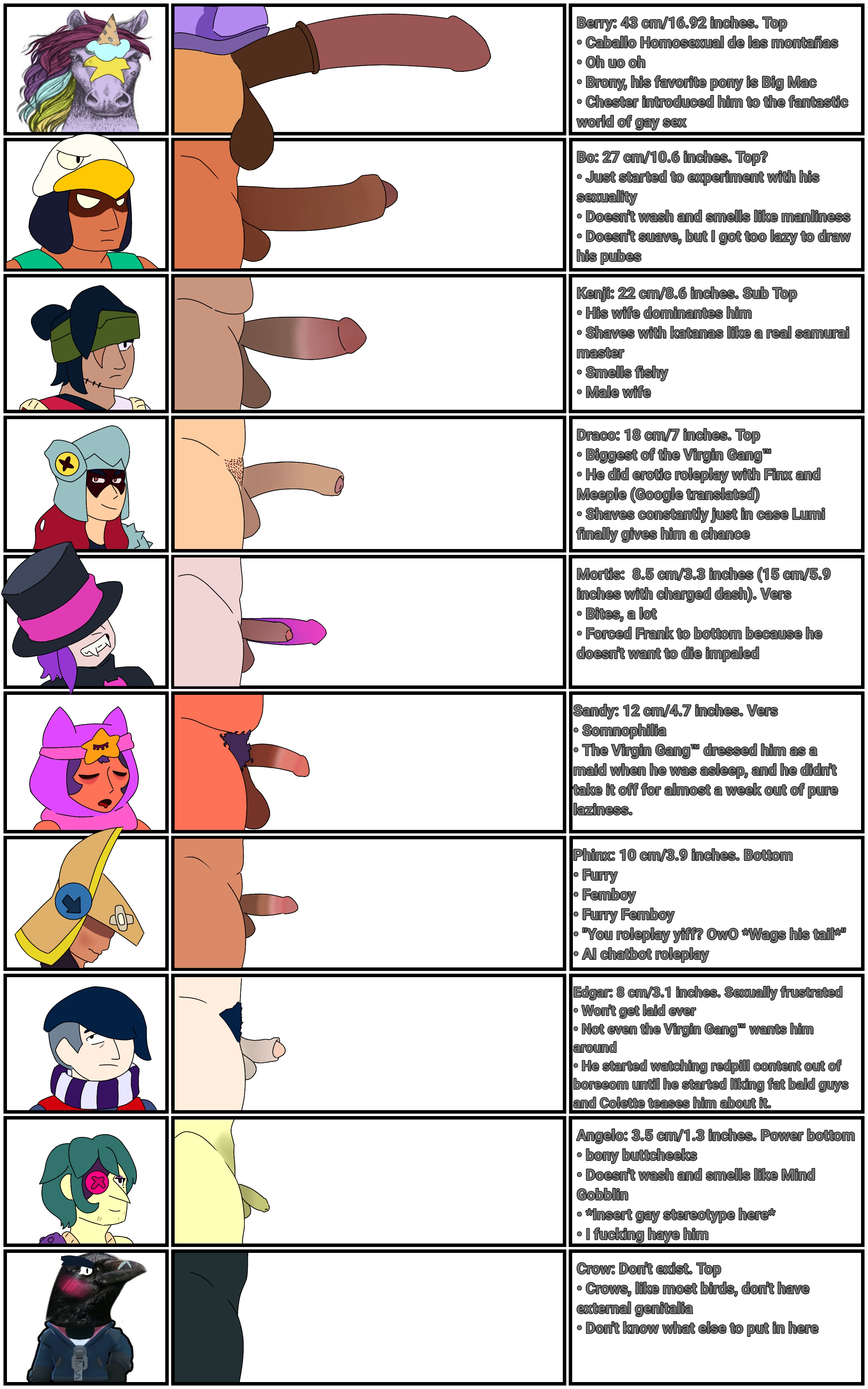 angelo (brawl stars), asian, balls, berry (brawl stars), big balls, big penis, blush, bo (brawl stars), brawl stars, chart, circumcised, comparing penis, crow (brawl stars), draco (brawl stars), edgar (brawl stars), english text, female, finx (brawl stars), gay, hairy, hidden eyes, horsecock, kenji (brawl stars), male, male only, mortis (brawl stars), penis, penis chart, penis comparison, penis size chart, penis size comparison, sandy (brawl stars), size chart, size comparison, uwu, xanti 69