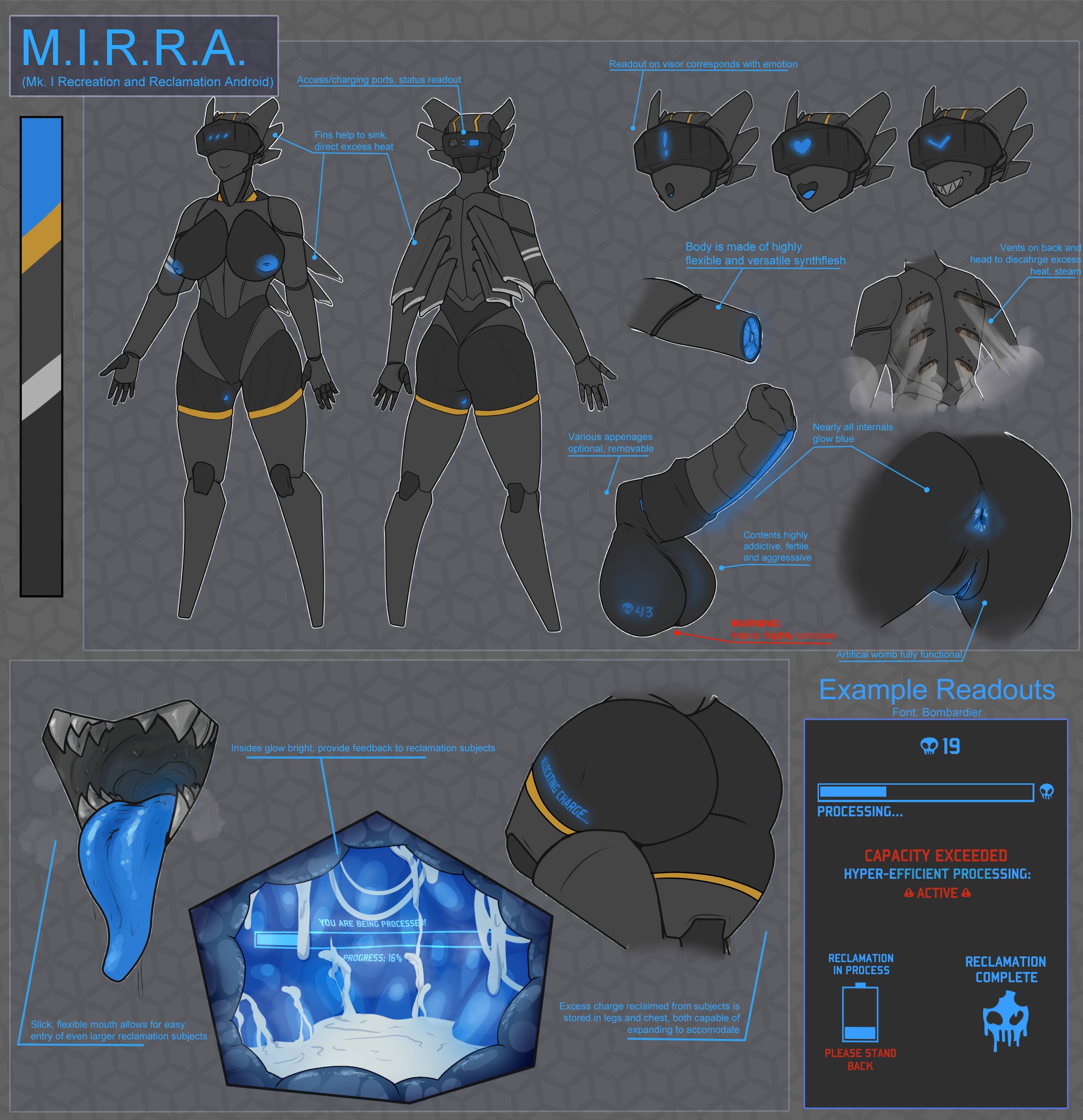 churnstyle, female, futanari, intersex, m.i.r.r.a. (churnstyle), reference sheet, robot, vore