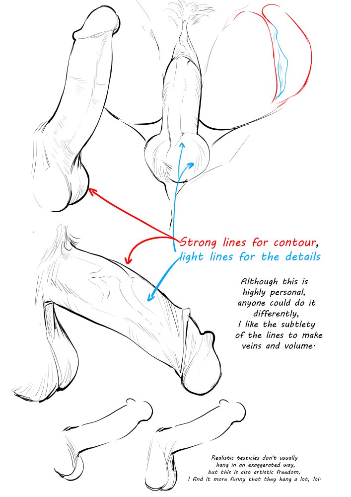 balls, english text, how to draw, male, monochrome, penis