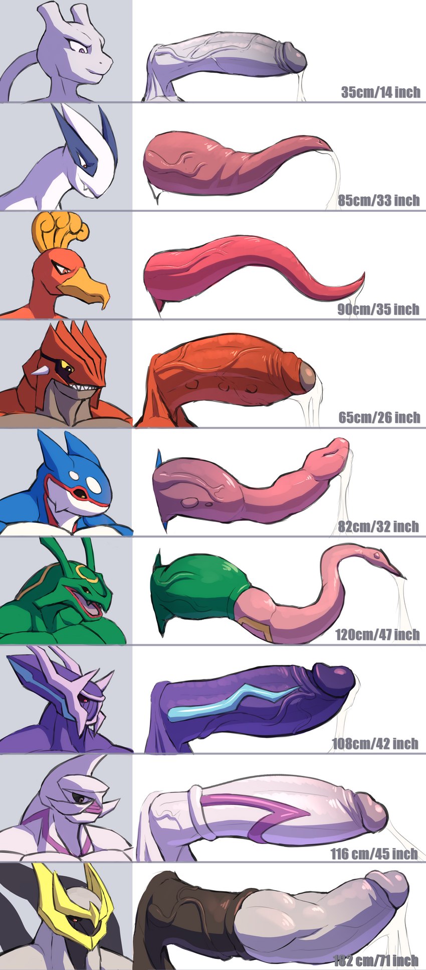 chart, comparing penis, dialga, e621 link, gay, giratina, male, male only, mewtwo, non-human, palkia, penis, penis chart, penis comparison, pokemon, pokemon (species), tagme, unusual anatomy, unusual genitalia, unusual penis