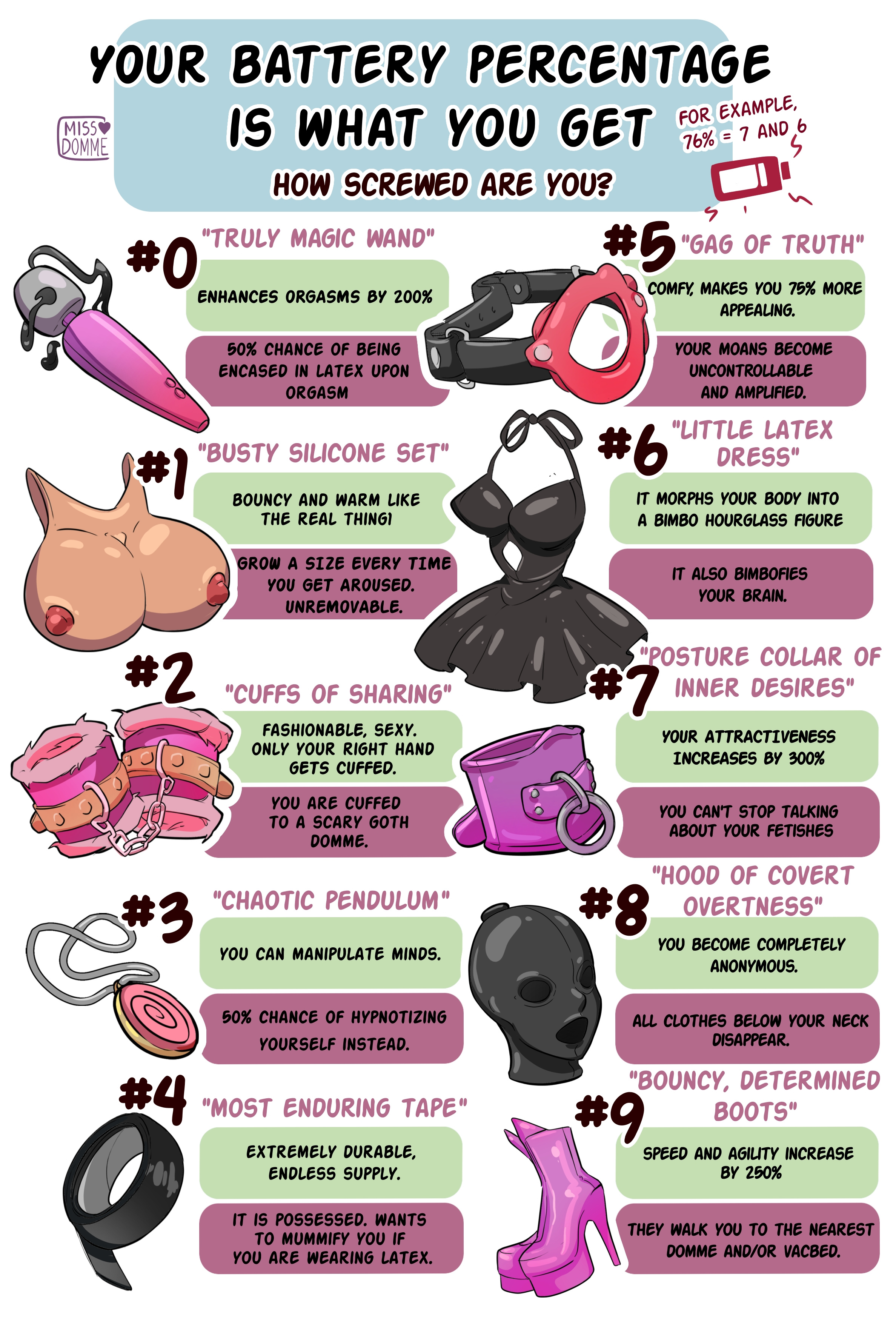 battery indicator, bondage gear, collar, cursed item, english text, gag, latex, missdomme, percentage, tape, text, vibrator