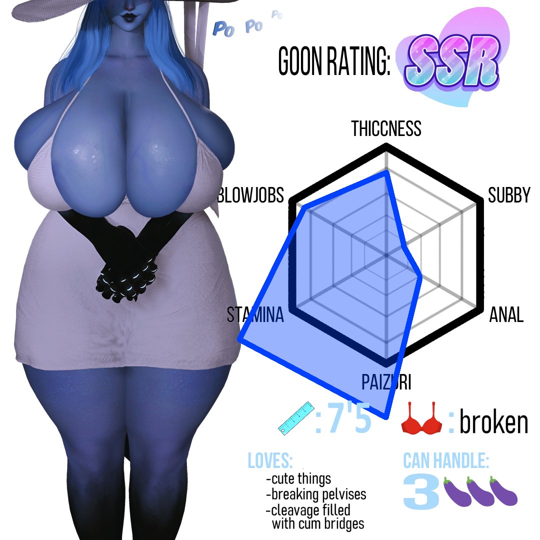 1girls, 3d, akaku b, blue body, breasts, female, female only, final fantasy, final fantasy xiv, gigantic breasts, huge breasts, massive breasts, revealing clothes, skimpy, solo, solo female