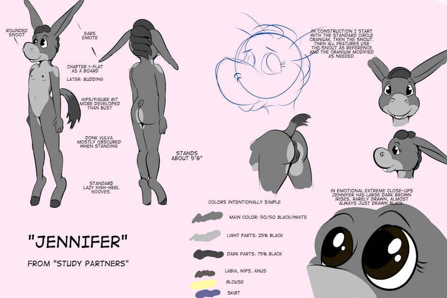 1girls anthro anus ass breasts brown_eyes buckteeth bucktooth character_profile character_sheet donkey donkey_ears donkey_girl donkey_tail english_text female female_focus female_furry female_only flat_chest flat_chested hooved_feet hooved_toes hooves jennifer_(study_partners) long_ears naked naked_female nipples nude nude_female pussy small_breasts solo solo_female solo_focus study_partners thunderouserections