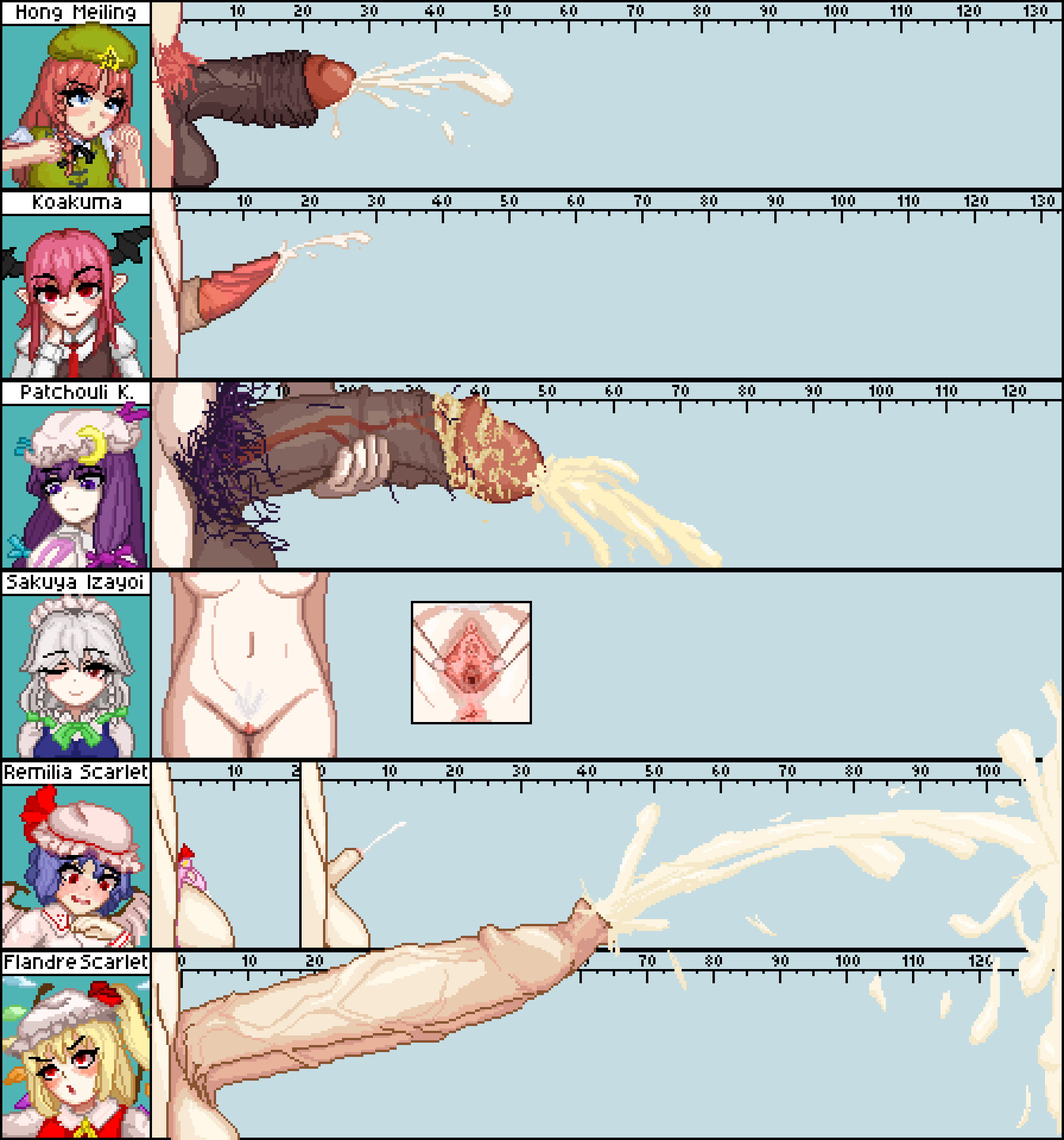 1girls, 5futas, belly, big penis, blonde hair, blue eye, chart, chastity cage, chastity device, cum, cumming, darkened genitalia, darkened penis, dirty penis, ejaculation, female, flandre scarlet, foreskin, futanari, genitalwear, holding penis, hong meiling, human, intersex, izayoi sakuya, koakuma, large balls, large penis, multiple futa, multiple girls, pale skin, patchouli knowledge, penis, penis chart, penis size chart, pubic hair, purple eyes, purple hair, red eyes, red hair, remilia scarlet, silver hair, small penis, smegma, smelly cock, spread pussy, touhou, uncensored, wufuwufuwufu