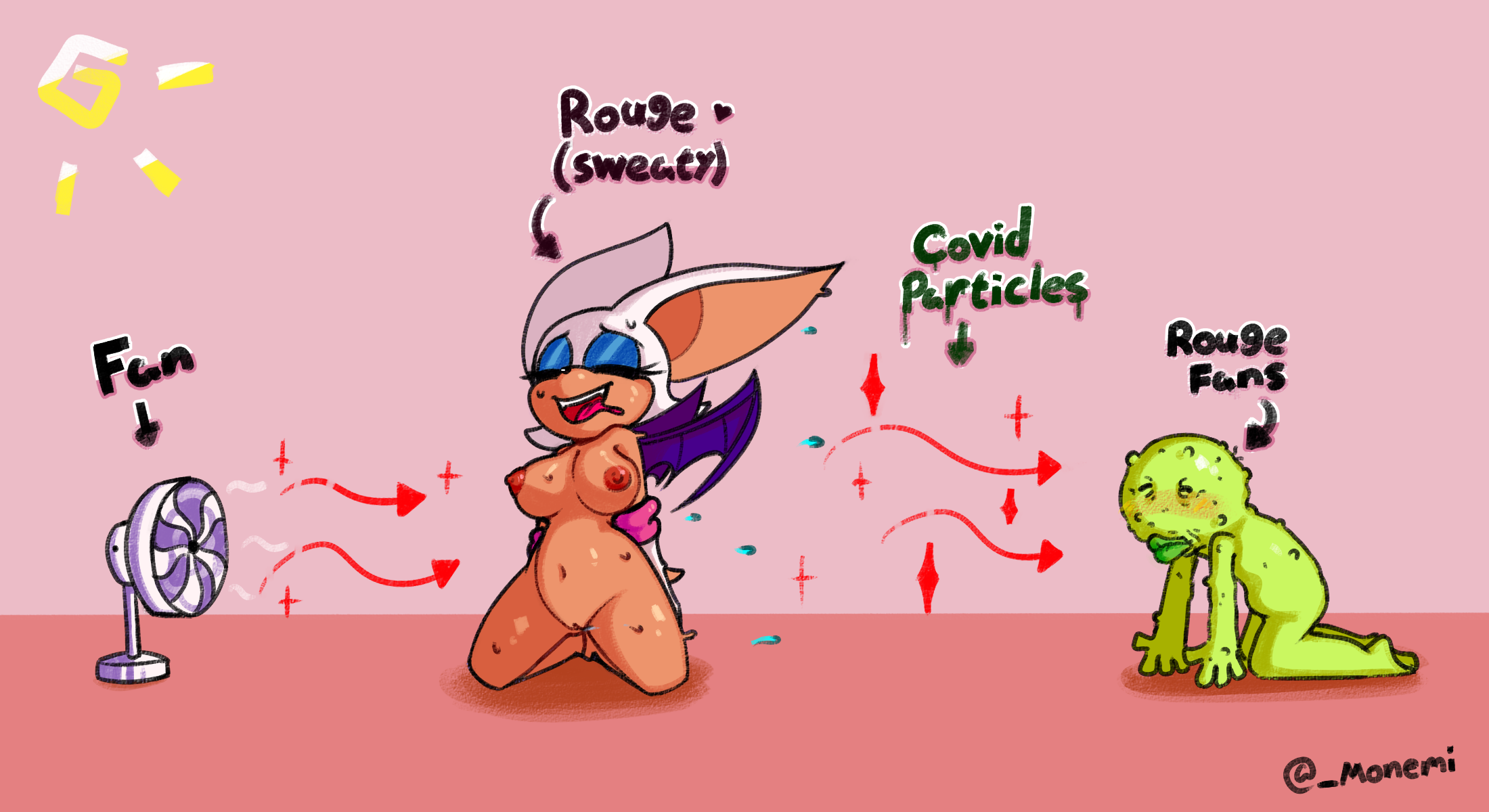 ambiguous gender, anthro, areola, bat, bat wings, big breasts, black nose, blue eyeshadow, bodily fluids, breasts, brown areola, brown nipples, closed eyes, covid-19 pandemic, cringe, duo, electric fan, eyelashes, eyeshadow, female, front view, fur, genitals, girlsmell particles, hi res, humanoid, humor, kneeling, makeup, mammal, membrane (anatomy), membranous wings, meme, monemi, navel, nipples, nude, pink background, purple wings, pussy, rouge the bat, sega, sick, simple background, sonic (series), sonic the hedgehog (series), sweat, sweatdrop, tan body, tan fur, text, thick thighs, unhealthy, unsettling, white body, white fur, wide hips, wings