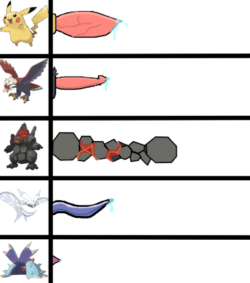 animal_genitalia braviary coalossal frosmoth penis_chart penis_size_difference pikachu pokemon pokemon_(species) precum size_difference toxapex