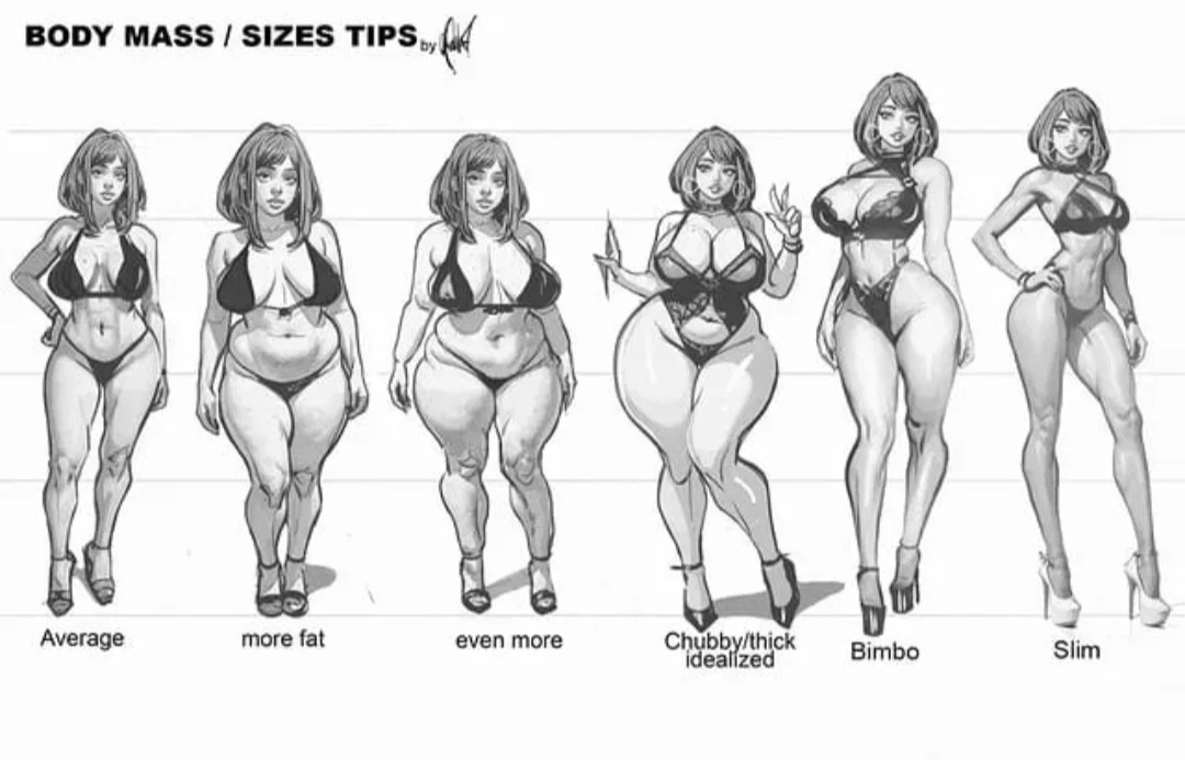 6girls, alternate body type, artist signature, ass, bbw, belly, belly bulge, big breasts, bimbo, breasts, cedric poulat, chart, chubby, chubby female, curvy, curvy figure, different size, ear ring, earrings, female, heels, high heels, hips, hourglass figure, huge breasts, lingerie, looking at viewer, low res, lowres, monochrome, multiple females, multiple girls, my hero academia, not ai generated, ochako uraraka, platform heels, realistic, short hair, simple background, size difference, slim, slim female, thick thighs, thong, thunder thighs, traditional drawing (artwork), traditional media (artwork), tummy, uraraka ochako, voluptuous, voluptuous female, white background, wide hips