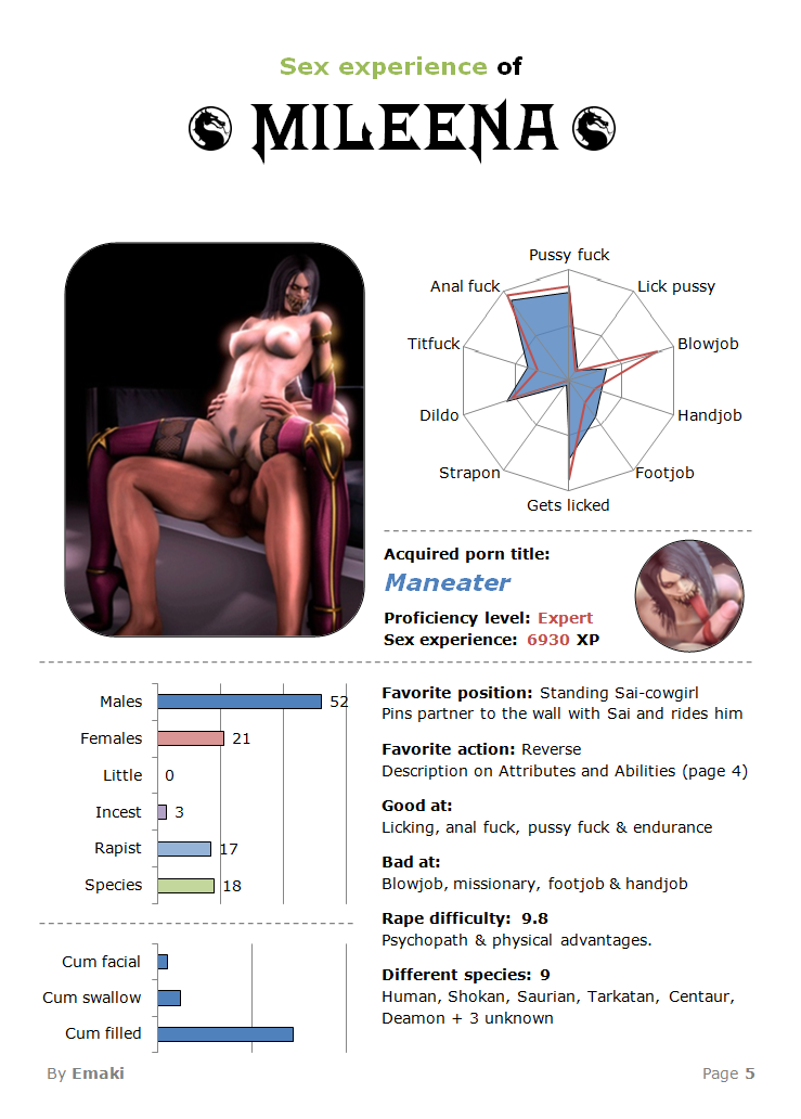 3d biography mileena mileena_(mk9) mortal_kombat mortal_kombat_(2011) pubic_hair tagme