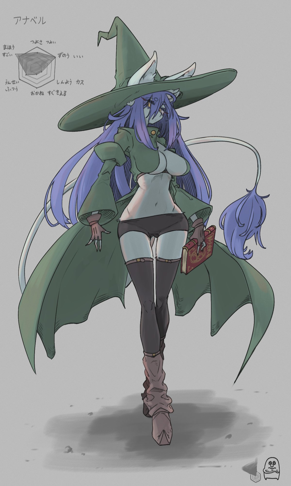 1female amboyna amboynav2 annabelle_(amboyna) blue_fur blue_hair cat_ears cat_tail catgirl cleavage_window coat female female_only full_body fully_clothed furry furry_female furry_only green_coat green_hat japanese_text slim_waist stat_display wide_hips wizard_hat