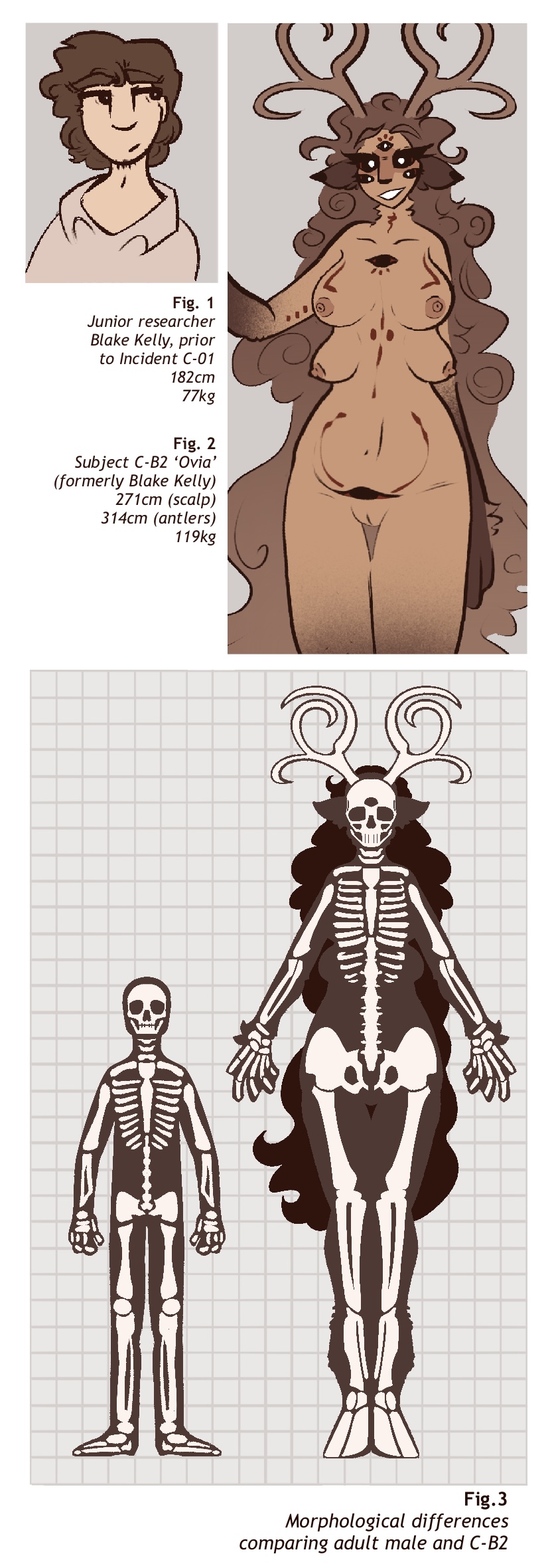 2d, 2d (artwork), above, antlers, article, before and after, birthing hips, blackification, bone, bones, breast growth, breast growth (enlargement), breasts, brunette, brunette female, clothed male nude female, dark-skinned female, deer, deer ears, deer girl, document, ebonization, flat colors, formal, gender transformation, height chart, height growth, hi res, highres, hooves, huge breasts, implied transformation, morbiosussy, mtf transformation, multi breast, multi eye, nude female, photo, pubic tattoo, race swap, science, scientist, silhouette, size chart, skeleton, skin color change, species transformation, text, transformation, unguligrade, unguligrade legs, vagina, very long hair, voluptuous, voluptuous female, wide hips, x-ray