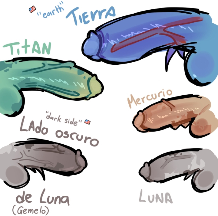 balls, chart, cock size difference, colored, dark side of the moon (solarballs), earth (solarballs), gay, gay male, hanaku 1allover, luna (solarballs), male, mercury (solarballs), moon (solarballs), multiple penises, penis, penis focus, penis only, penis size difference, size chart, size comparison, size difference, solarballs, spanish text, tagme, text, titan (solarballs), yaoi