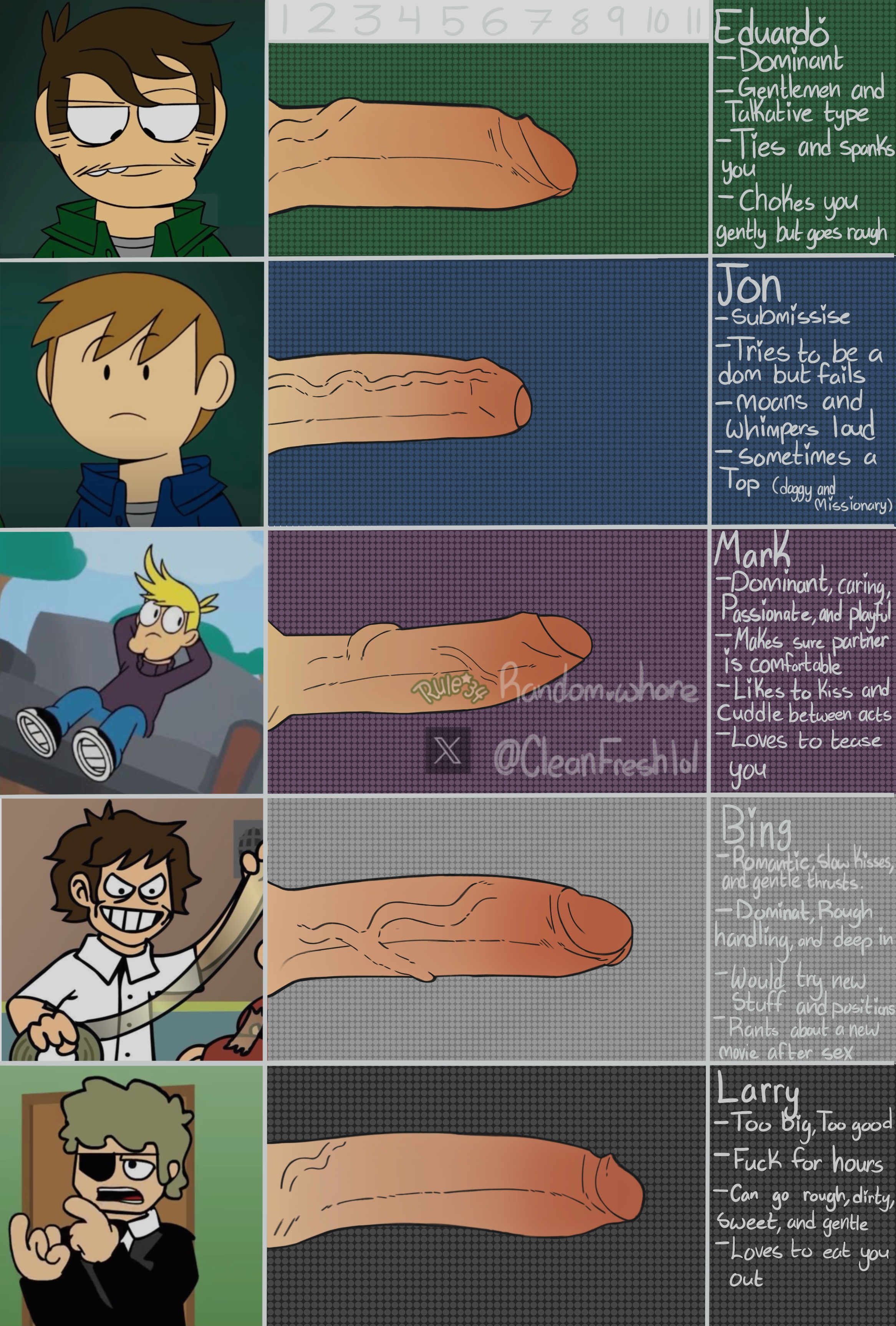 5boys, bing (eddsworld), blue background, brown hair, chart, dark grey background, dicks out, eddsworld, eduardo (eddsworld), english text, foreskin, green background, grey background, jon (eddsworld), larry (eddsworld), male, male only, mark (eddsworld), number, penis, penis chart, penis comparison, purple background, random.whore, sexy, text, twitter username, uncircumcised, yellow hair