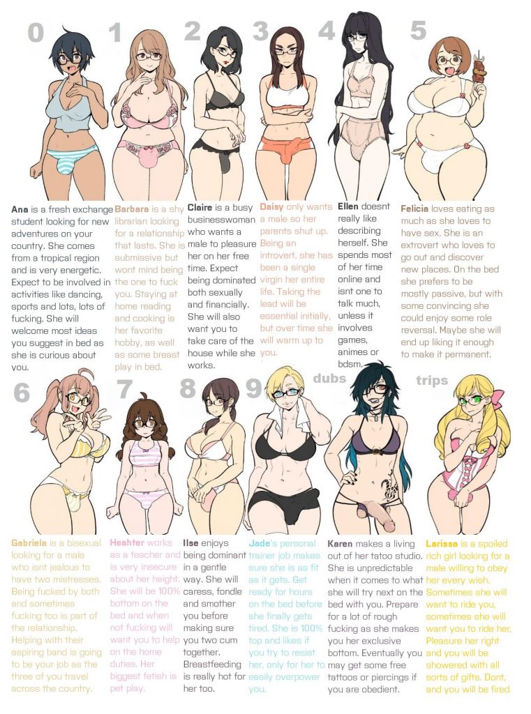 balls, black hair, blonde hair, bra, brown hair, bulge, character sheet, chubby, color, futa only, futanari, glasses, intersex, lingerie, panties, penis, take your pick, tattoo, testicles, text, white background