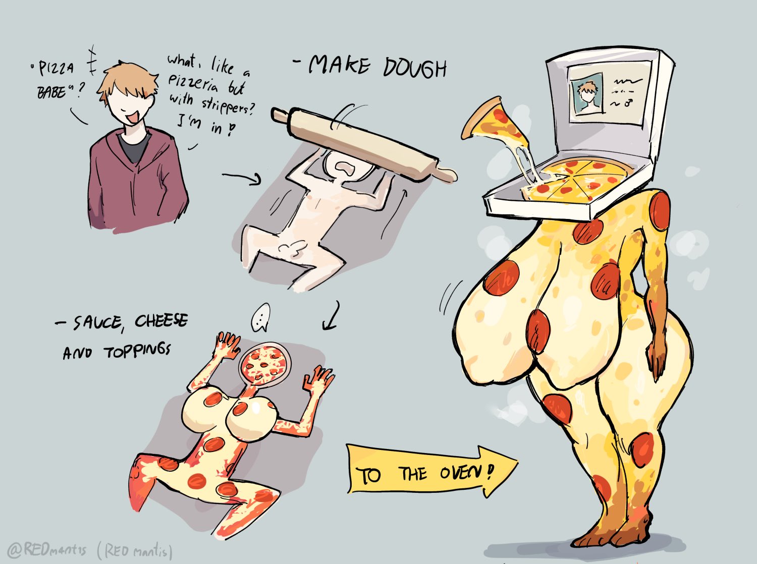 big ass, big breasts, big butt, breasts, cannibalism, female, food, food creature, food humanoid, food on body, food transformation, gender transformation, head transformation, huge breasts, id, id card, identity death, mtf transformation, pizza, pizza body, pizza box, pizza person, red mantisu, saggy breasts, thick, transformation, transformation sequence, what