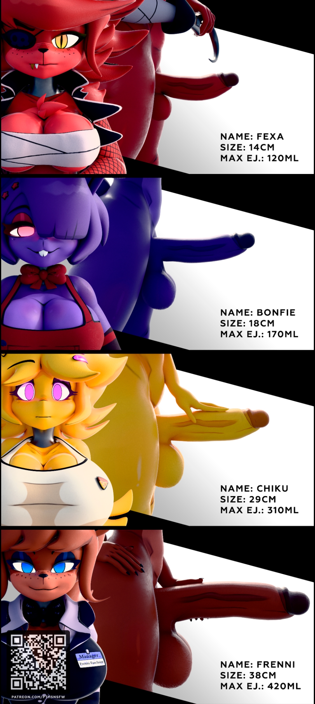 3d, anthro, balls, big penis, bonfie, bonnie (fnaf), chart, chica (fnaf), chiku, cum volume chart, fexa, five nights at freddy's, foxy (fnaf), freddy (fnaf), frenni fazclaire, futa only, futanari, huge cock, large penis, measurements, penis, penis chart, pths, size chart, text, uncensored