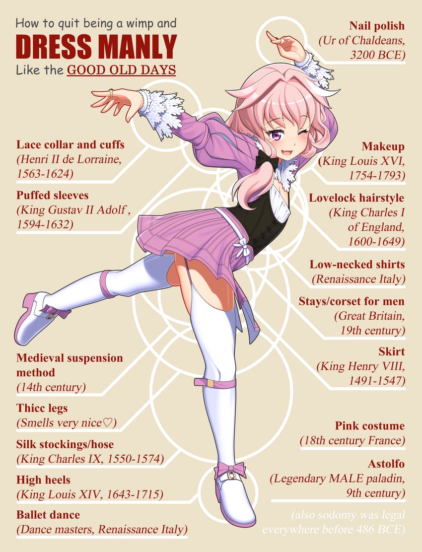 1boy absurd_res alternate_language arms_up astolfo_(fate) ballet blush bow circle crossdressing diagram english_text fashion fate/grand_order fate_(series) femboy flat_chest footwear_bow footwear_ribbon full_body funny hadaparuka heart highres historical_connection leaning_forward legs_up long_hair long_sleeves male_focus one_eye_closed otoko_no_ko pink_eyes pink_hair pink_skirt pleated_skirt ponytail skirt smile solo thighhighs thighs white_thighhighs yellow_background